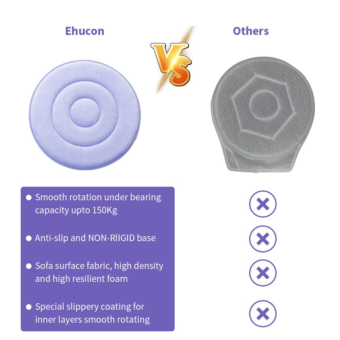 360 Degree Swivel Seat Cushion for Car or Chair,Rotating Seat Cushion Pivot Disc Pad for Elderly,Swivel Car Seat Chair Assist for Elderly to Turning Easily from Bed to Wheelchair