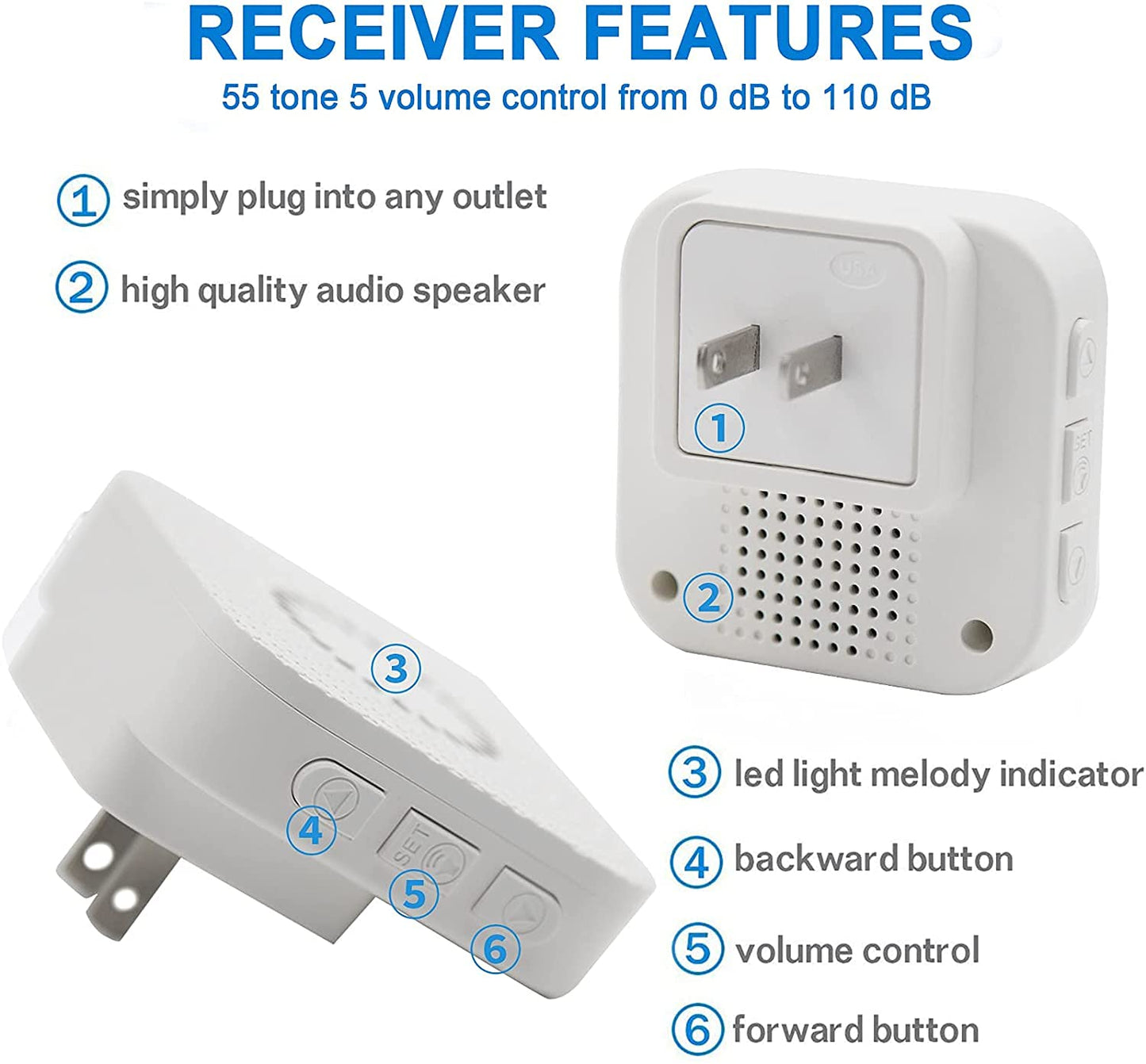 CallToU Wireless Caregiver Pager Waterproof Call Button Vibration Call Bell for Elderly at Home Disabled Patient Elderly Monitoring Nurse Calling 2 SOS Panic Buttons/Transmitters 500FT 2 Receivers