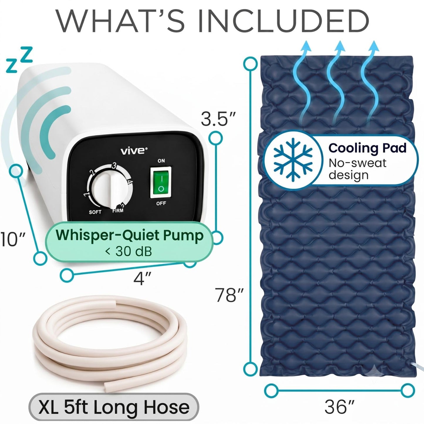 Vive Alternating Air Pressure Mattress Pad - The Original Bed Sore Prevention Solution - Hospital Topper for Bedridden Patients - Includes Waterproof, Breathable Ulcer Cushion & Whisper Quiet Pump
