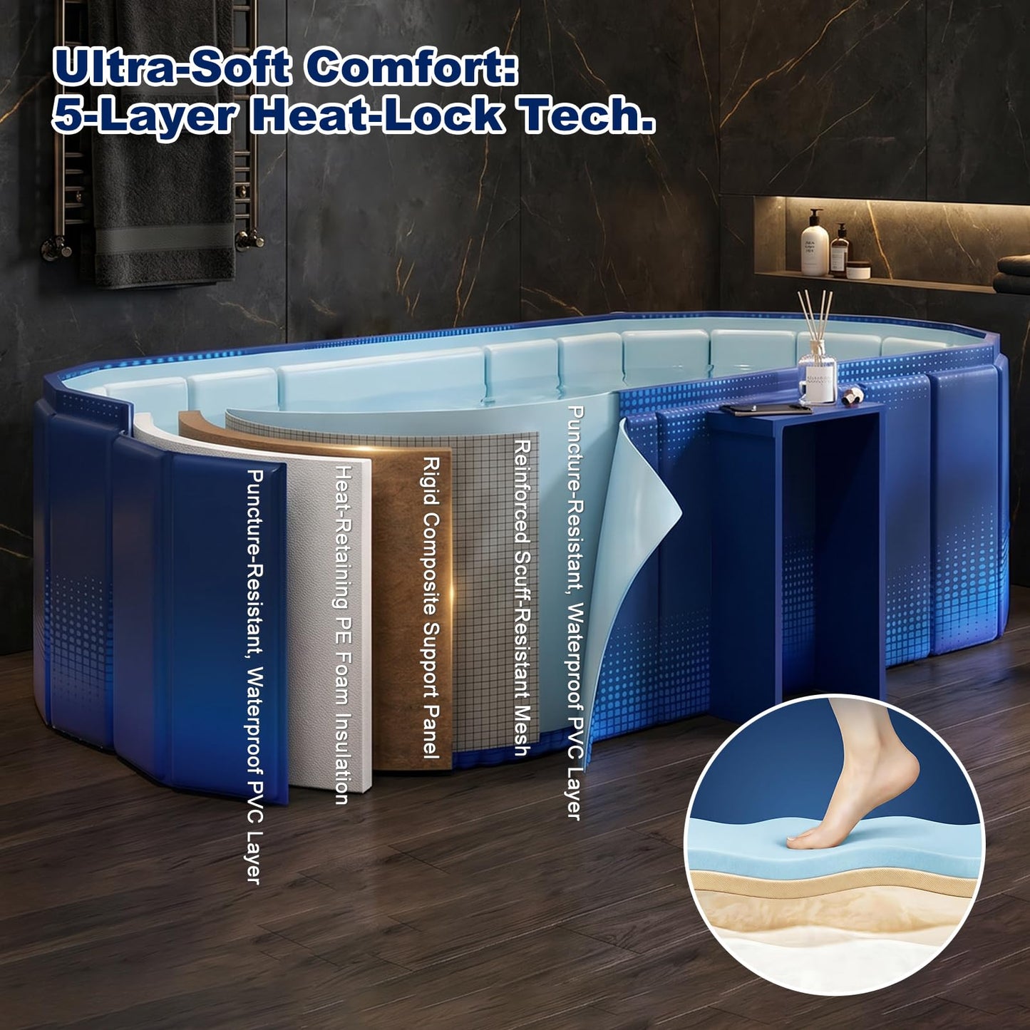 Portable Bathtub for Adult 59" Large Collapsible Cold Plunge Bathtub Foldable No Installation Ice Bath Tub for Shower Stall, Bathroom Hot SPA Soaking Standing Tub