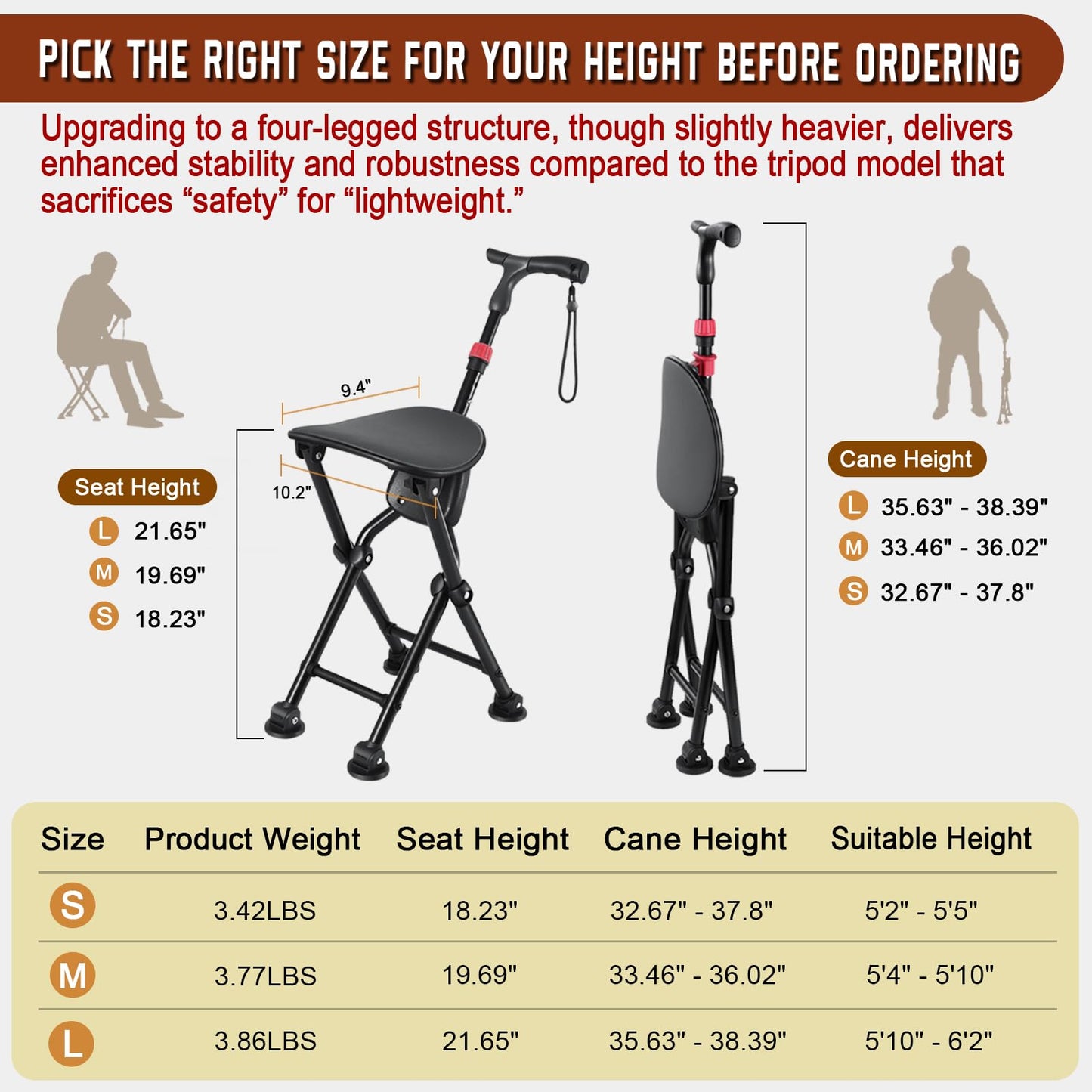 Four-Legged Cane with Seat, Unisex Cane with Seat Folding Lightweight, Adjustable Anti-Slip Cane Chair, Walking Cane with Seat Suitable for Men, Women, Adults and Seniors