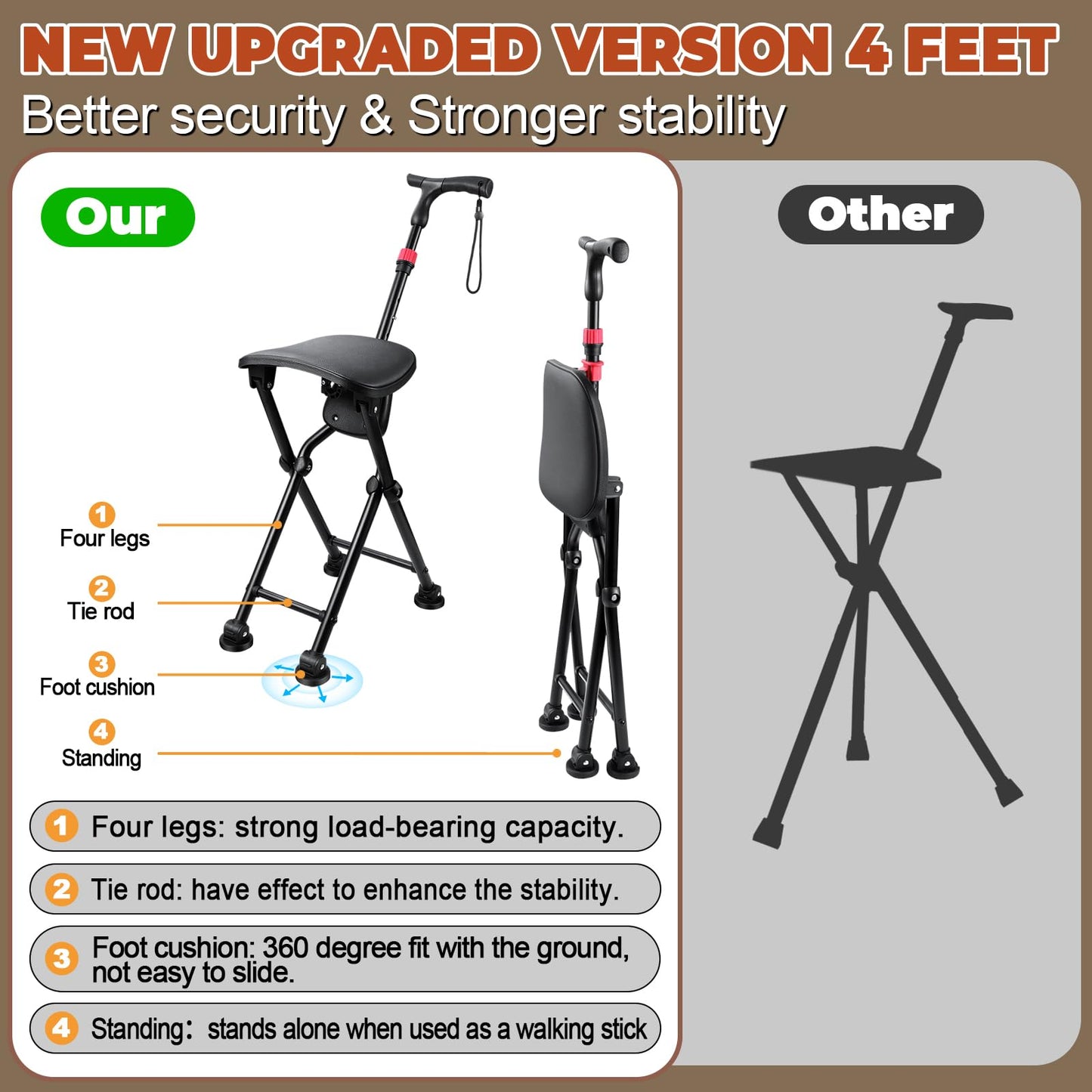 Four-Legged Cane with Seat, Unisex Cane with Seat Folding Lightweight, Adjustable Anti-Slip Cane Chair, Walking Cane with Seat Suitable for Men, Women, Adults and Seniors