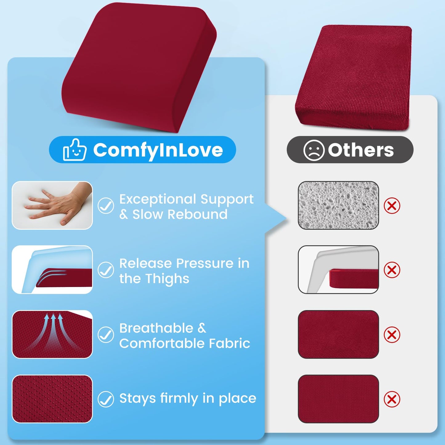 Wheelchair Seat Cushion for Pressure Relief, Cooling Gel Memory Foam Chair Cushion with Slope-Edge Design, Coccyx Support for Tailbone Pain, Non-Slip, for Wheelchairs, Office Chairs & Car Seats