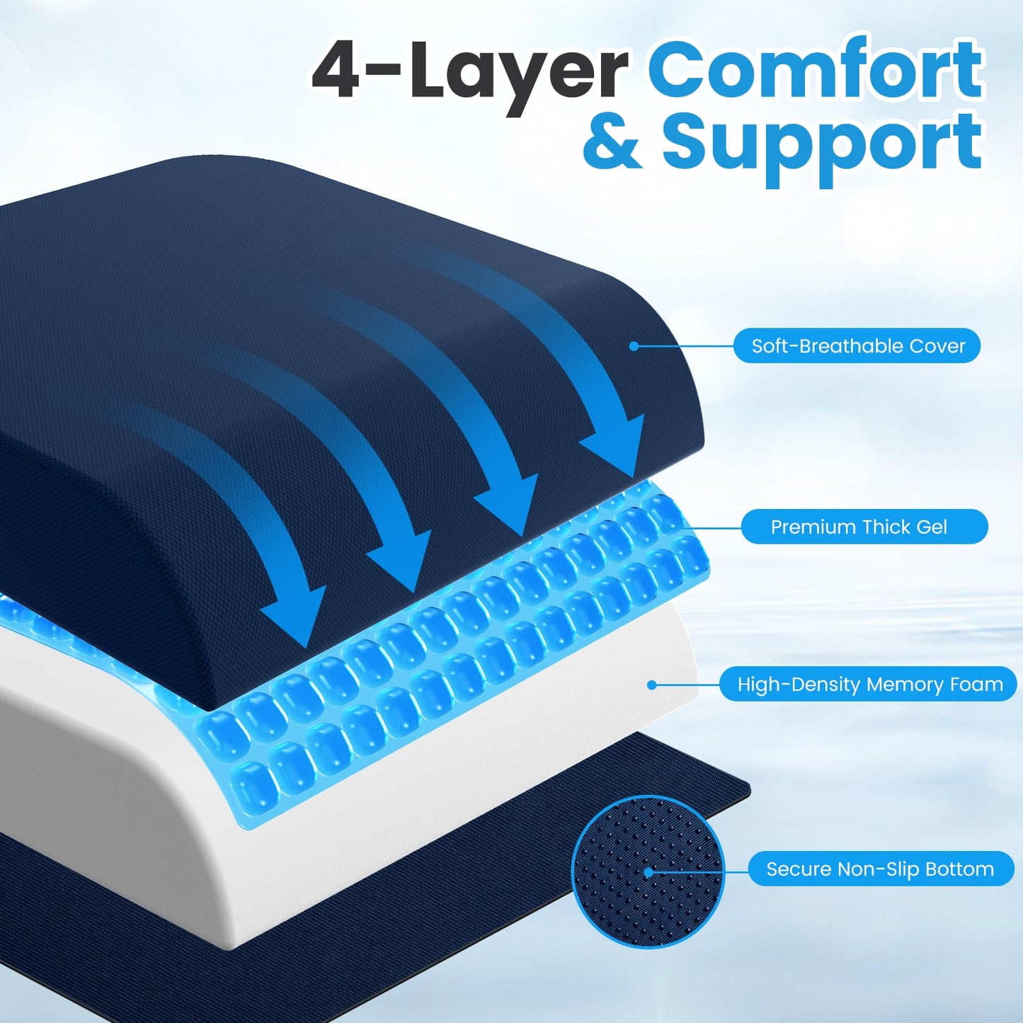 Wheelchair Seat Cushion for Pressure Relief, Cooling Gel Memory Foam Chair Cushion with Slope-Edge Design, Coccyx Support for Tailbone Pain, Non-Slip, for Wheelchairs, Office Chairs & Car Seats