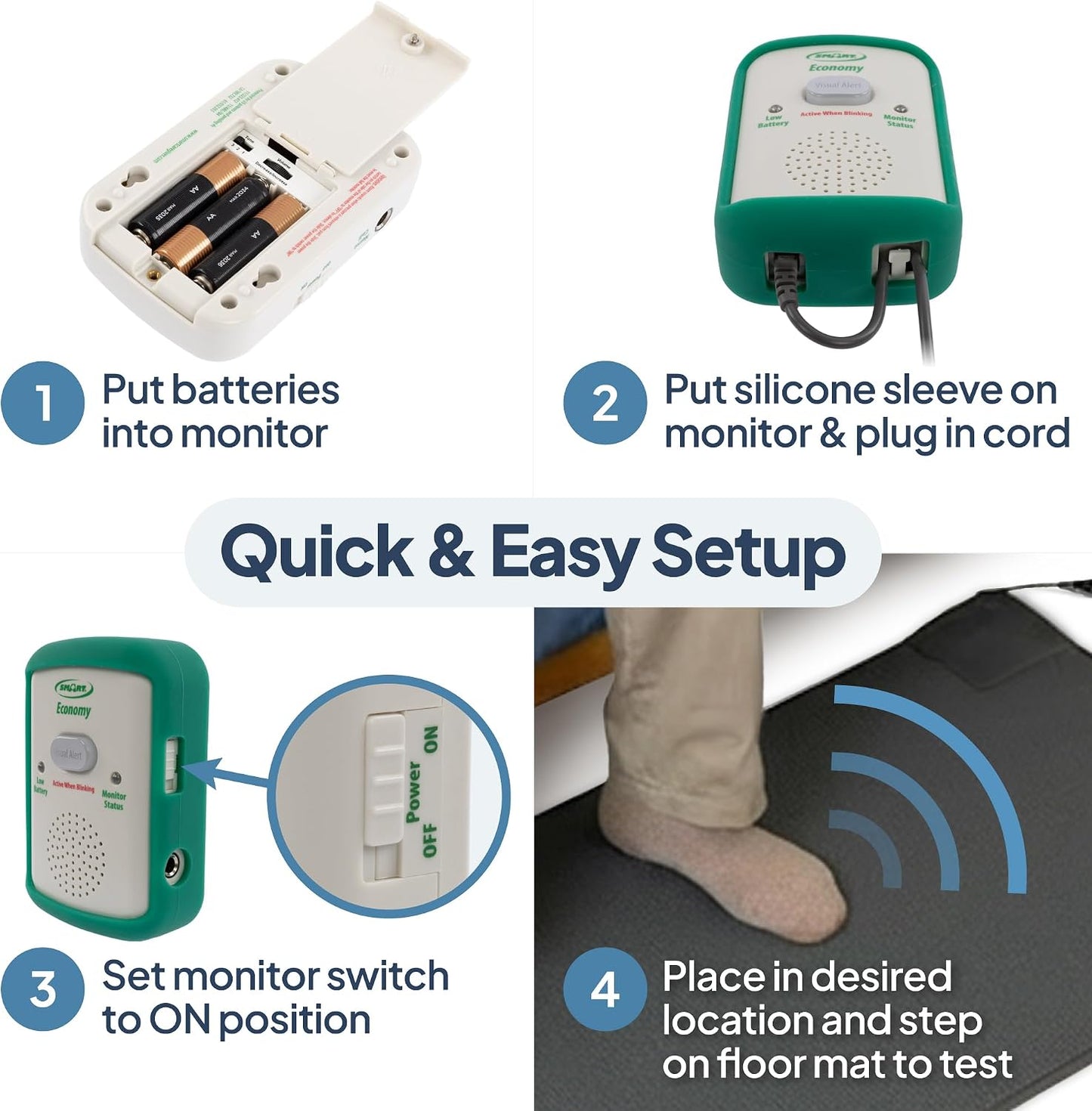 Floor Mat Exit Alarm for Seniors Fall Prevention & Anti-Wandering - Economy System