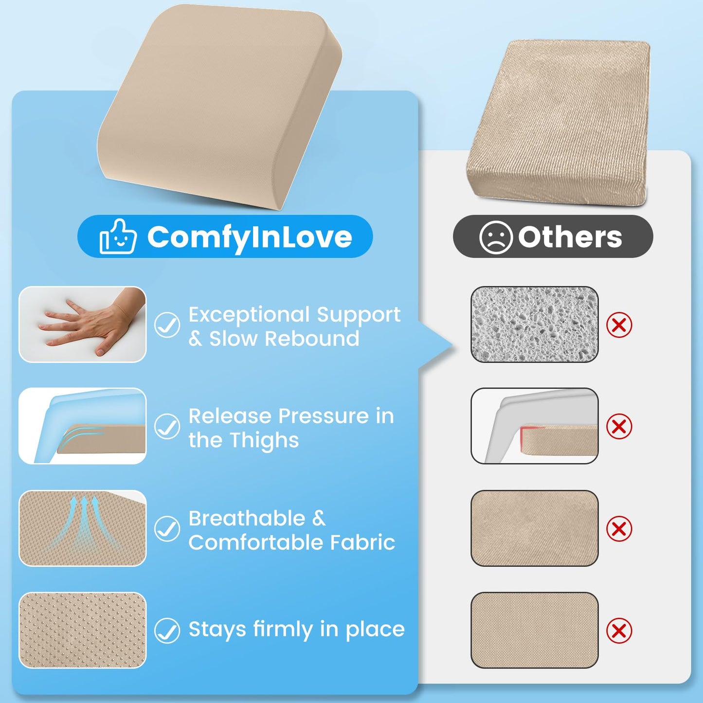 Wheelchair Seat Cushion for Pressure Relief, Cooling Gel Memory Foam Chair Cushion with Slope-Edge Design, Coccyx Support for Tailbone Pain, Non-Slip, for Wheelchairs, Office Chairs & Car Seats