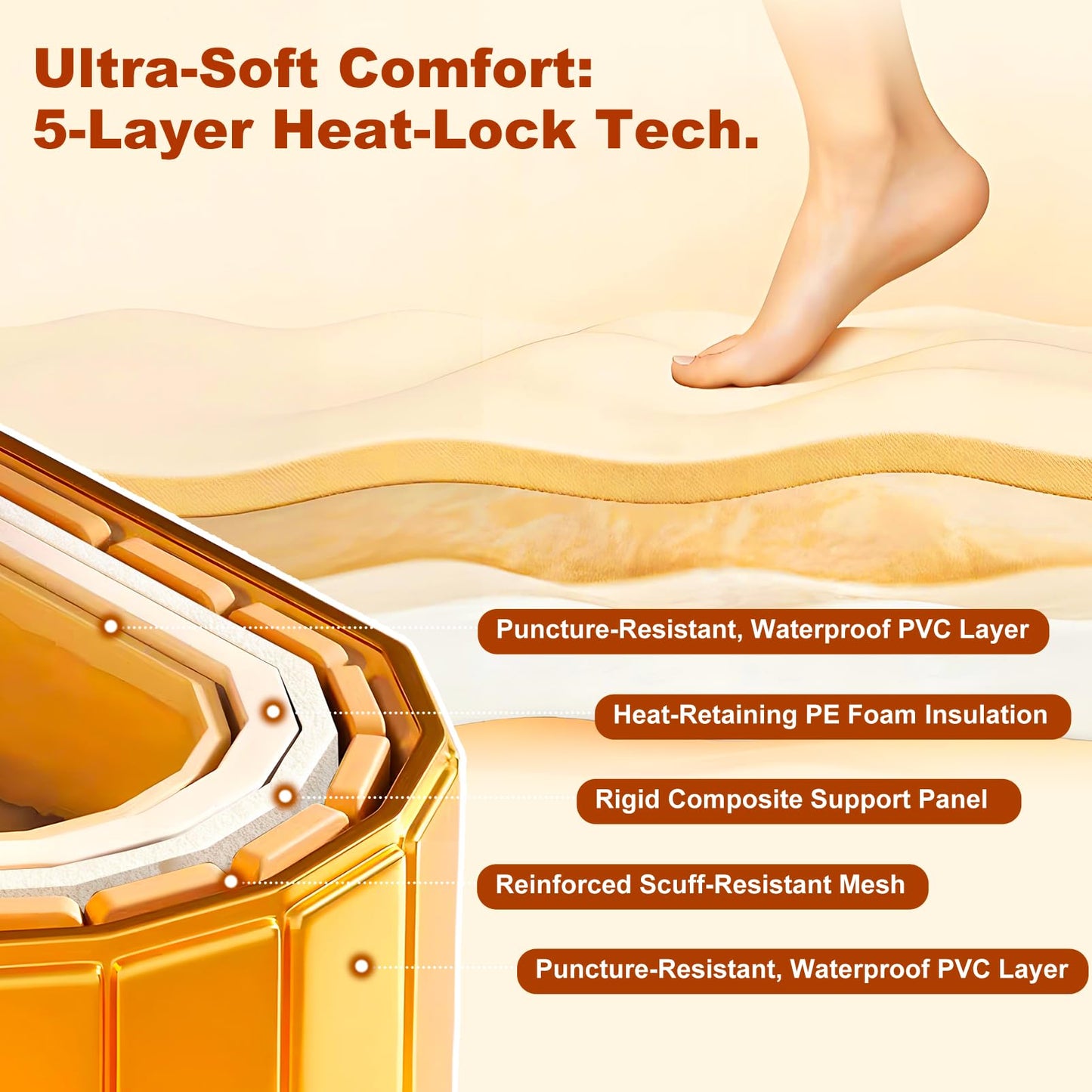 Portable Bathtub for Adult 59" Large Collapsible Cold Plunge Bathtub Foldable No Installation Ice Bath Tub for Shower Stall, Bathroom Hot SPA Soaking Standing Tub