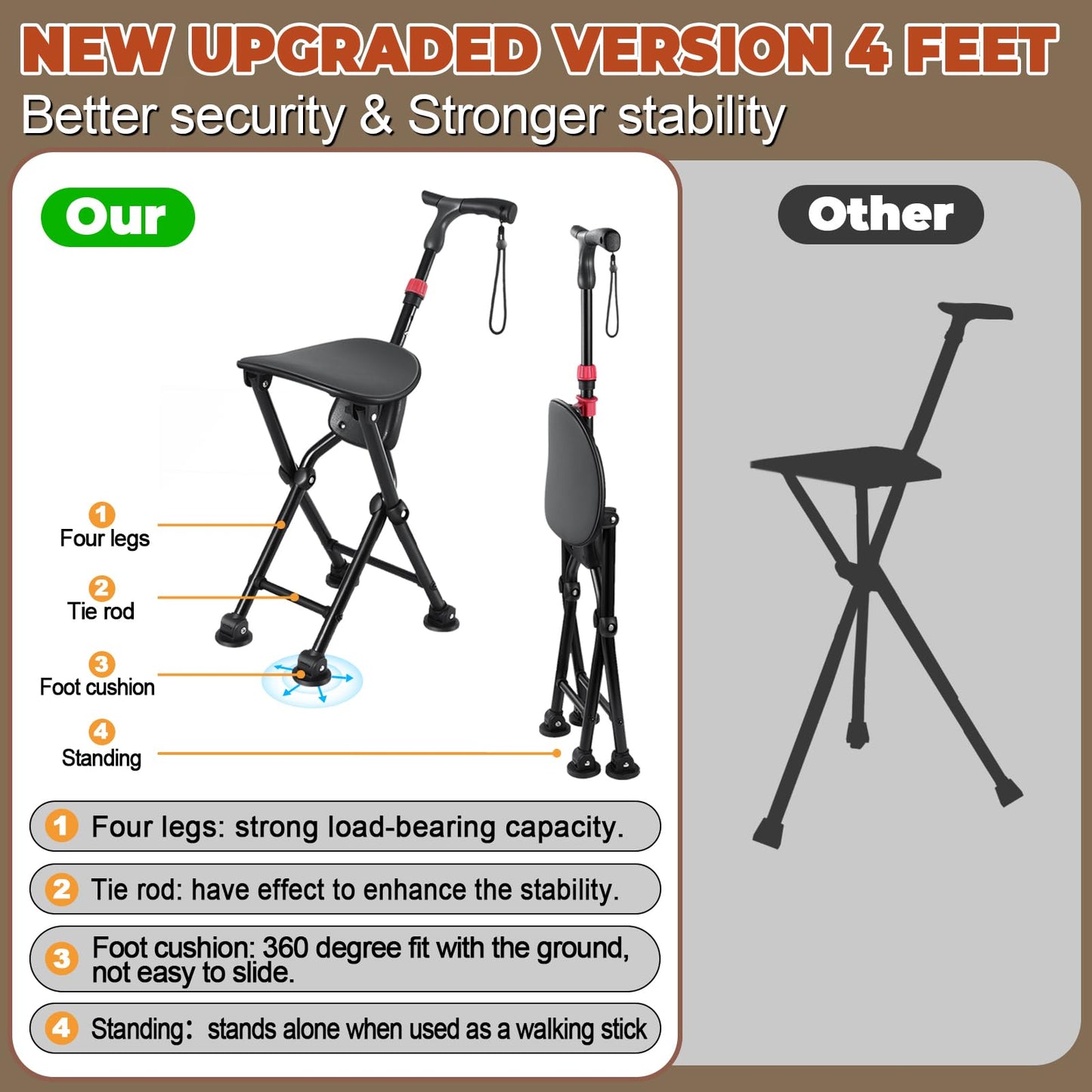 Four-Legged Cane with Seat, Unisex Cane with Seat Folding Lightweight, Adjustable Anti-Slip Cane Chair, Walking Cane with Seat Suitable for Men, Women, Adults and Seniors