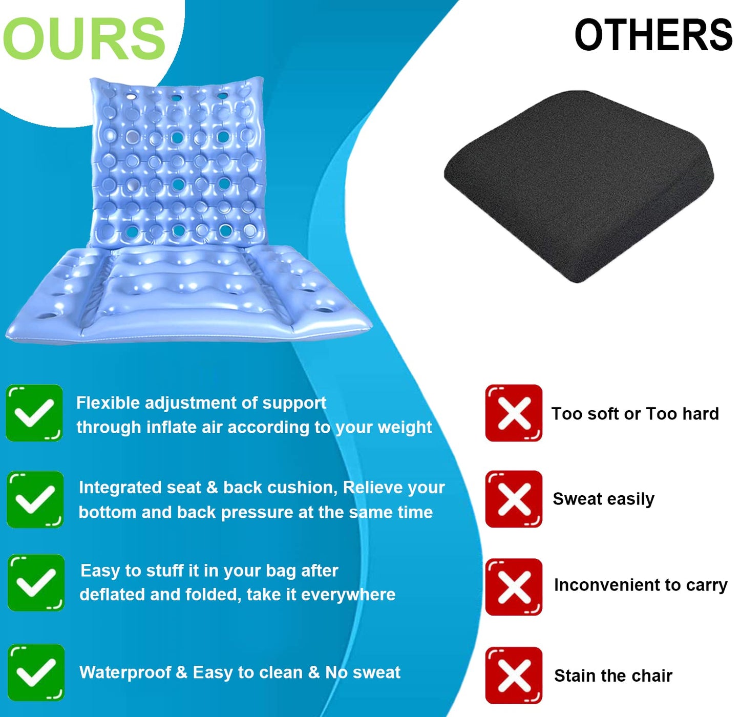 Inflatable Seat Cushions - Waffle Cushion for Pressure Sores - Bed Sore Cushions for Butt - Inflatable Seat Cushion for Travel - Pressure Sore Cushions for Sitting in Recliner