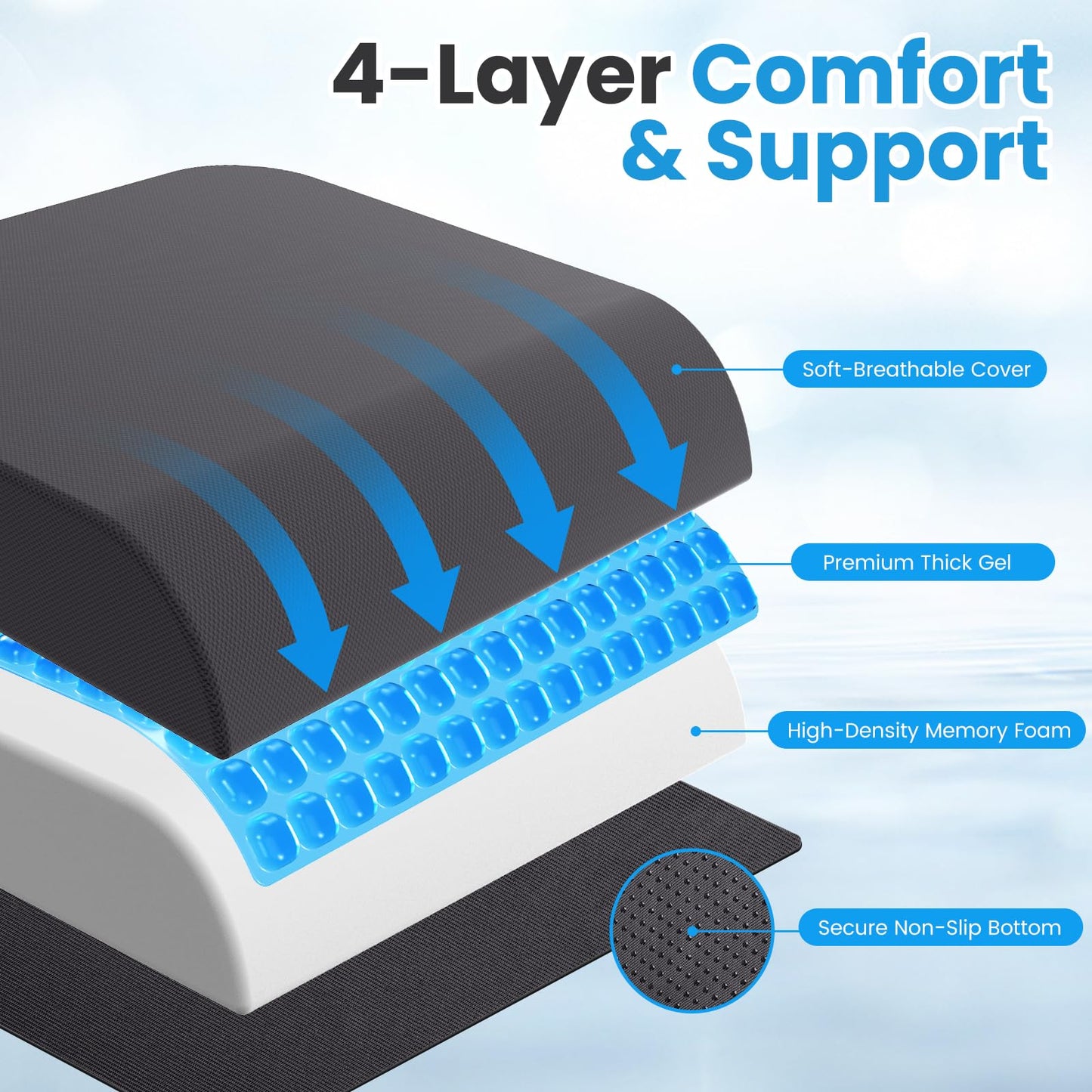Wheelchair Seat Cushion for Pressure Relief, Cooling Gel Memory Foam Chair Cushion with Slope-Edge Design, Coccyx Support for Tailbone Pain, Non-Slip, for Wheelchairs, Office Chairs & Car Seats
