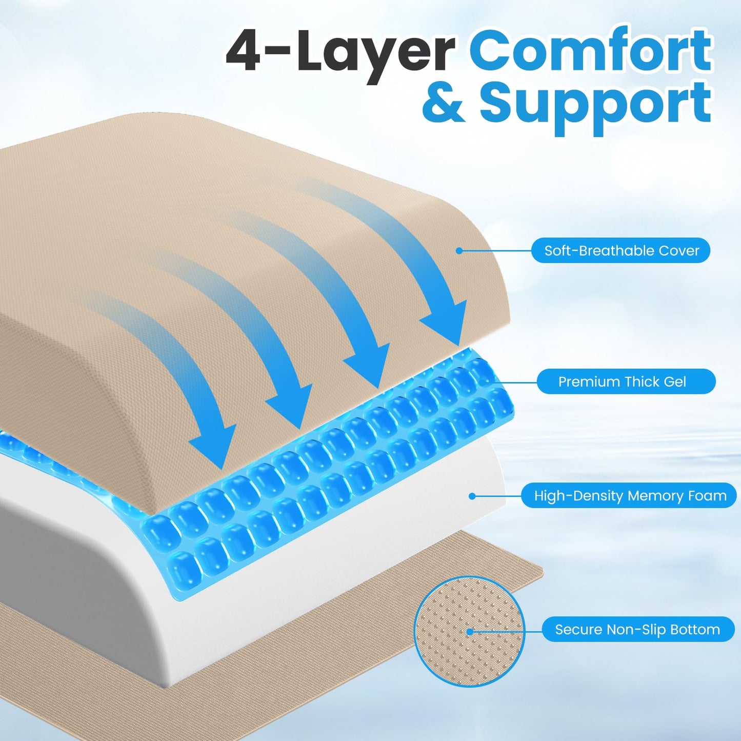 Wheelchair Seat Cushion for Pressure Relief, Cooling Gel Memory Foam Chair Cushion with Slope-Edge Design, Coccyx Support for Tailbone Pain, Non-Slip, for Wheelchairs, Office Chairs & Car Seats