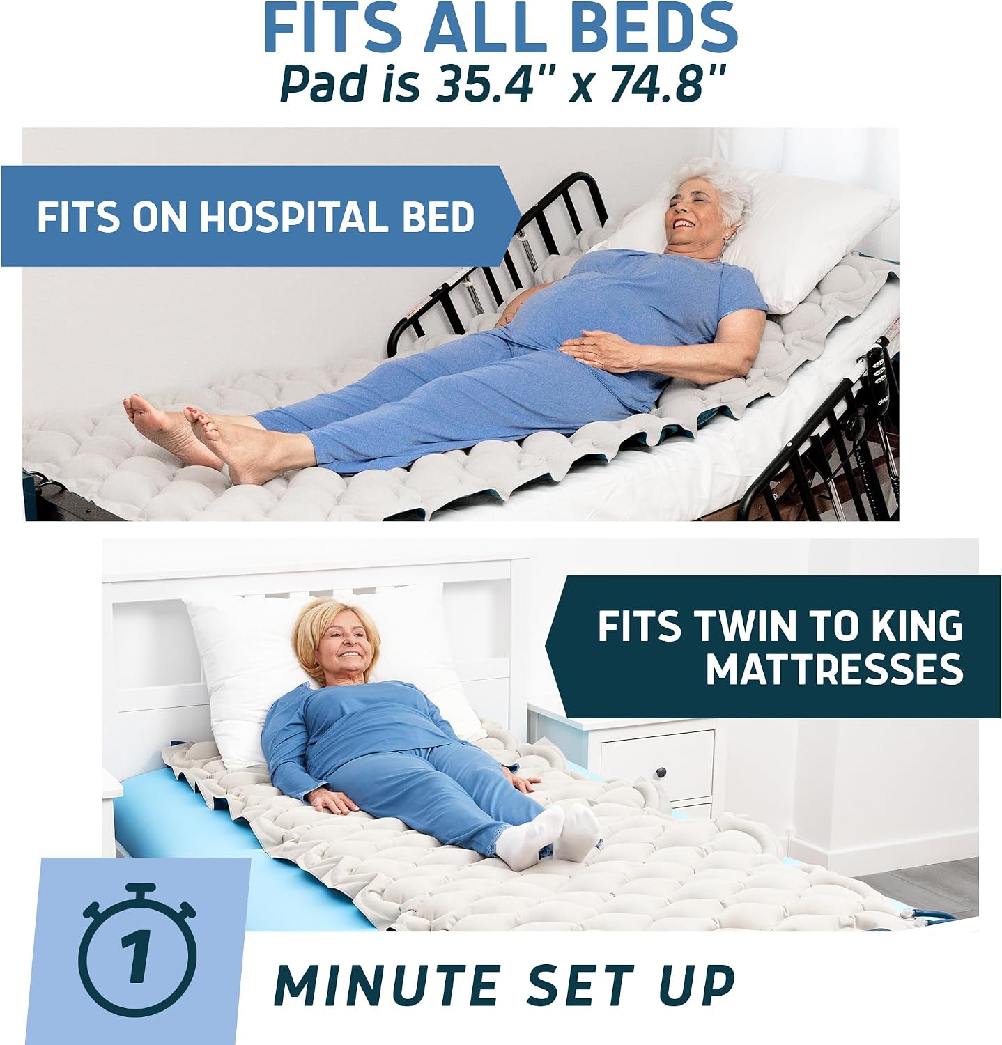 Lunderg Alternating Air Pressure Mattress Pad with Static Mode - Comfortable Bed Sore Prevention - Includes Waterproof Mattress Topper for Hospital Bed or Home & Quiet Pump - Doctors Recommended
