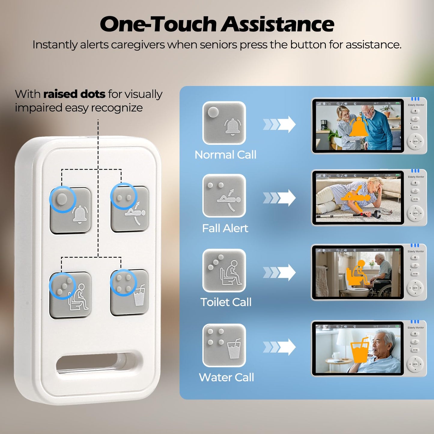 Elderly Monitor with Camera and Audio, Two-Way Talk Baby Monitors for Elderly Care, Call Button, Med Reminder Camera for Elderly Monitoring, for Seniors, Dementia Patients (No WiFi)