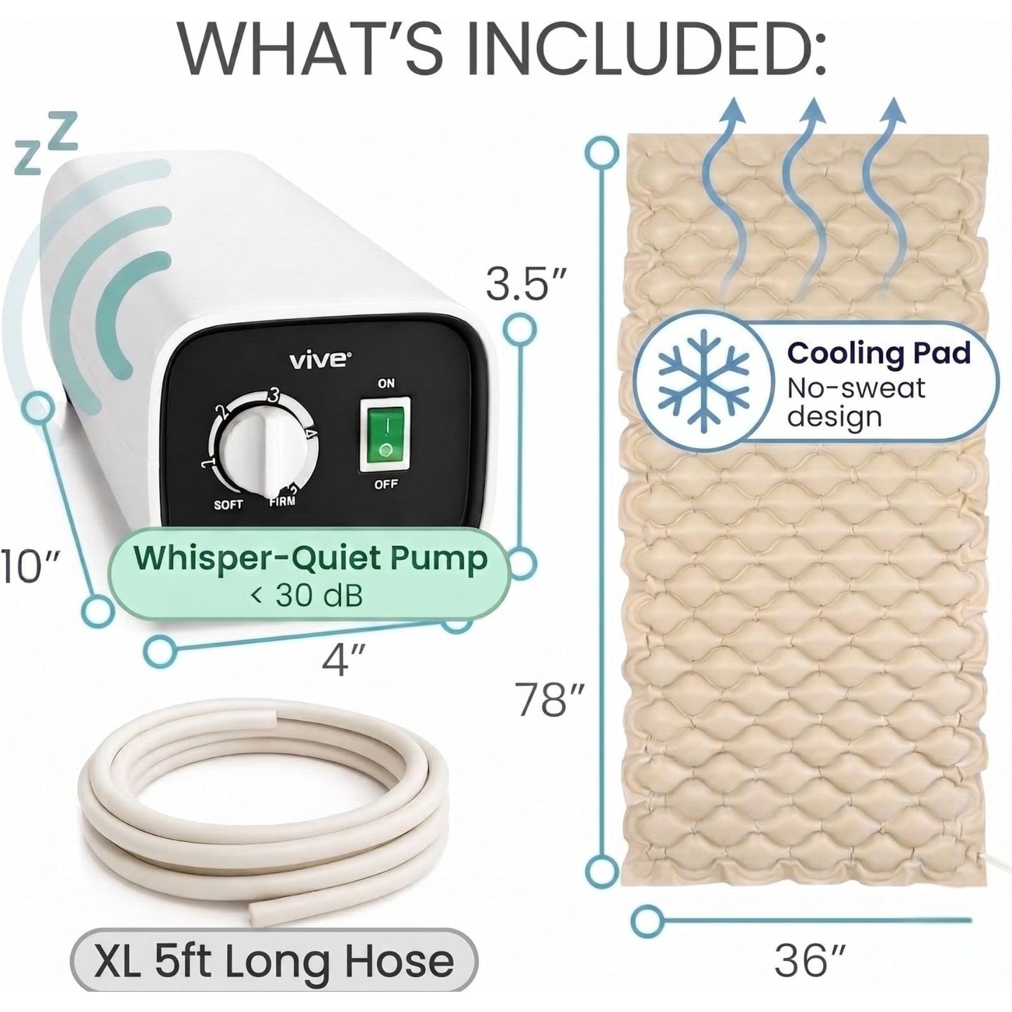 Vive Alternating Air Pressure Mattress Pad - The Original Bed Sore Prevention Solution - Hospital Topper for Bedridden Patients - Includes Waterproof, Breathable Ulcer Cushion & Whisper Quiet Pump