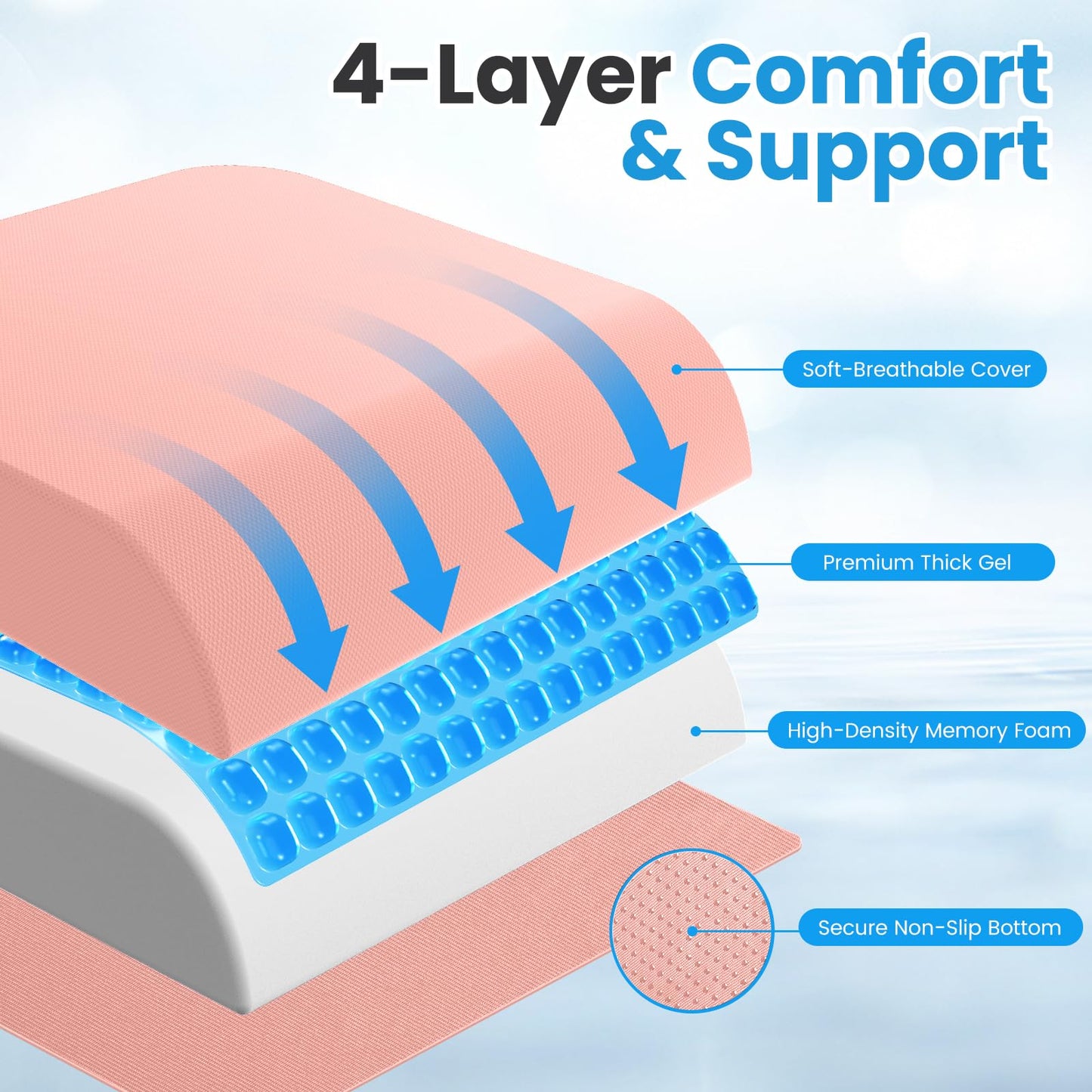 Wheelchair Seat Cushion for Pressure Relief, Cooling Gel Memory Foam Chair Cushion with Slope-Edge Design, Coccyx Support for Tailbone Pain, Non-Slip, for Wheelchairs, Office Chairs & Car Seats