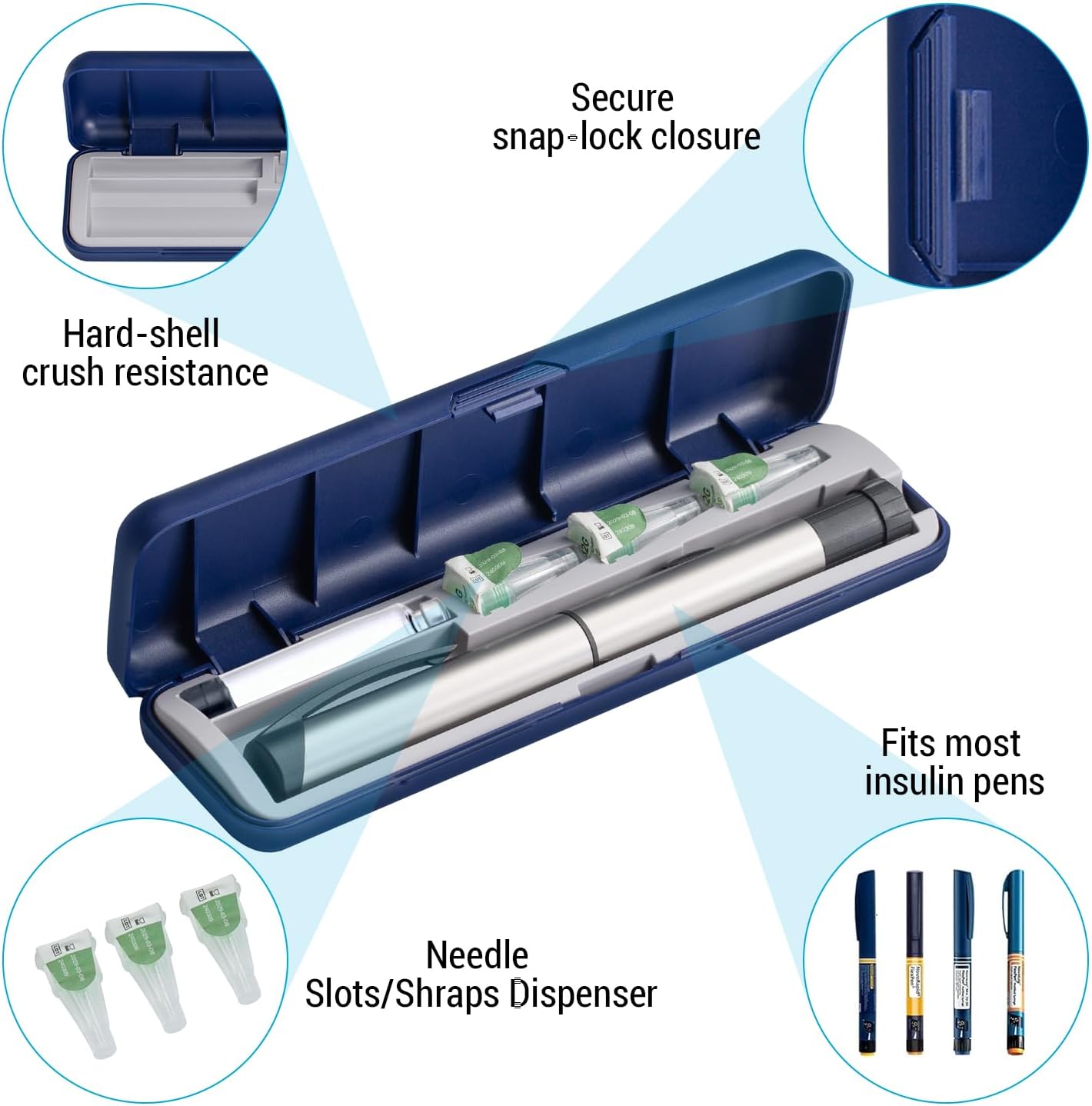 sijidou Portable Insulin Pen and Needle Travel Case, Holds 1 Insulin Pen, 3 Needles and 1 Insulin Cartridge, with 2 Pack Pocket Sharps Container, Keep Diabetic Supply Organizer & Safe