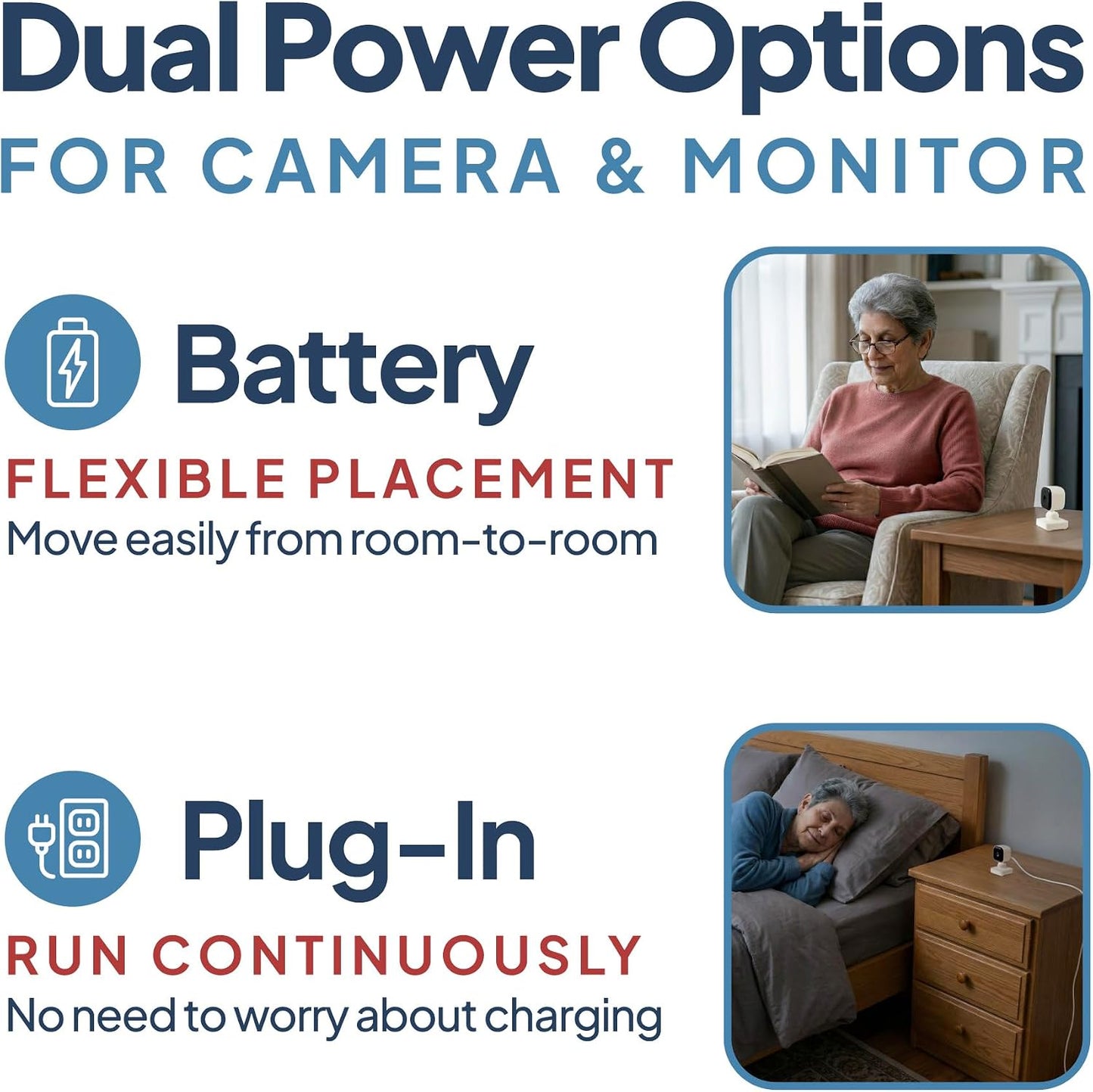 Smart Caregiver Video Monitor for Elderly Care and Caregivers, Portable, Rechargeable, Infrared Night Vision, Secure Connection, No WiFi