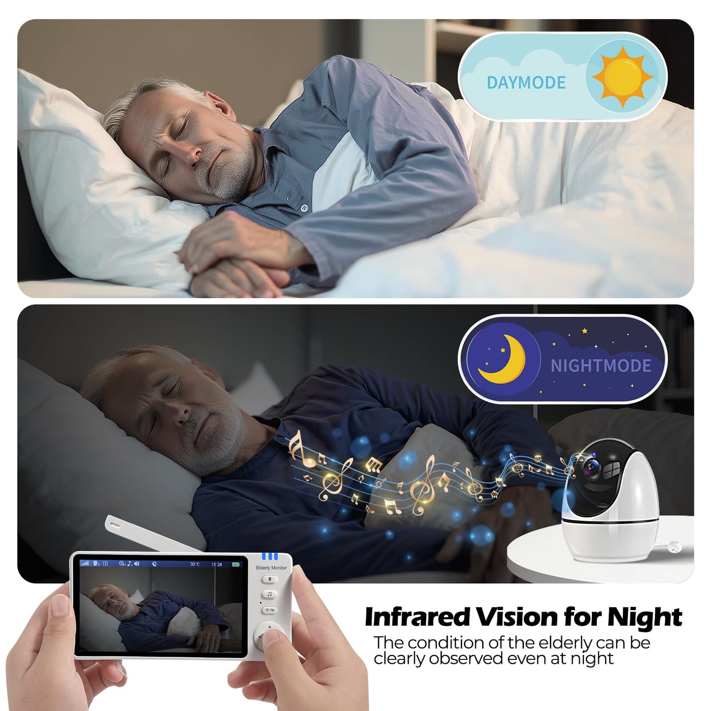 Elderly Monitor with Camera and Audio, Two-Way Talk Baby Monitors for Elderly Care, Call Button, Med Reminder Camera for Elderly Monitoring, for Seniors, Dementia Patients (No WiFi)