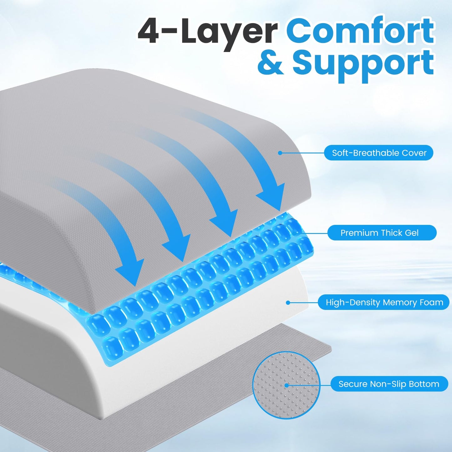 Wheelchair Seat Cushion for Pressure Relief, Cooling Gel Memory Foam Chair Cushion with Slope-Edge Design, Coccyx Support for Tailbone Pain, Non-Slip, for Wheelchairs, Office Chairs & Car Seats