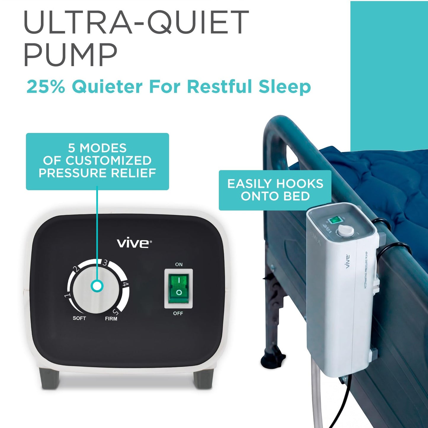 Vive Alternating Air Pressure Mattress Pad - The Original Bed Sore Prevention Solution - Hospital Topper for Bedridden Patients - Includes Waterproof, Breathable Ulcer Cushion & Whisper Quiet Pump
