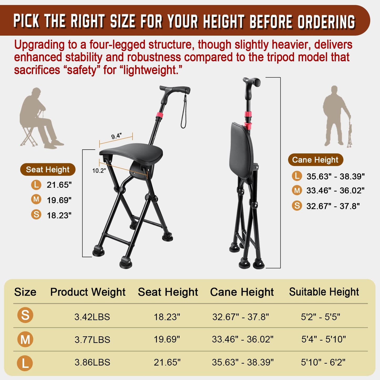 Four-Legged Cane with Seat, Unisex Cane with Seat Folding Lightweight, Adjustable Anti-Slip Cane Chair, Walking Cane with Seat Suitable for Men, Women, Adults and Seniors