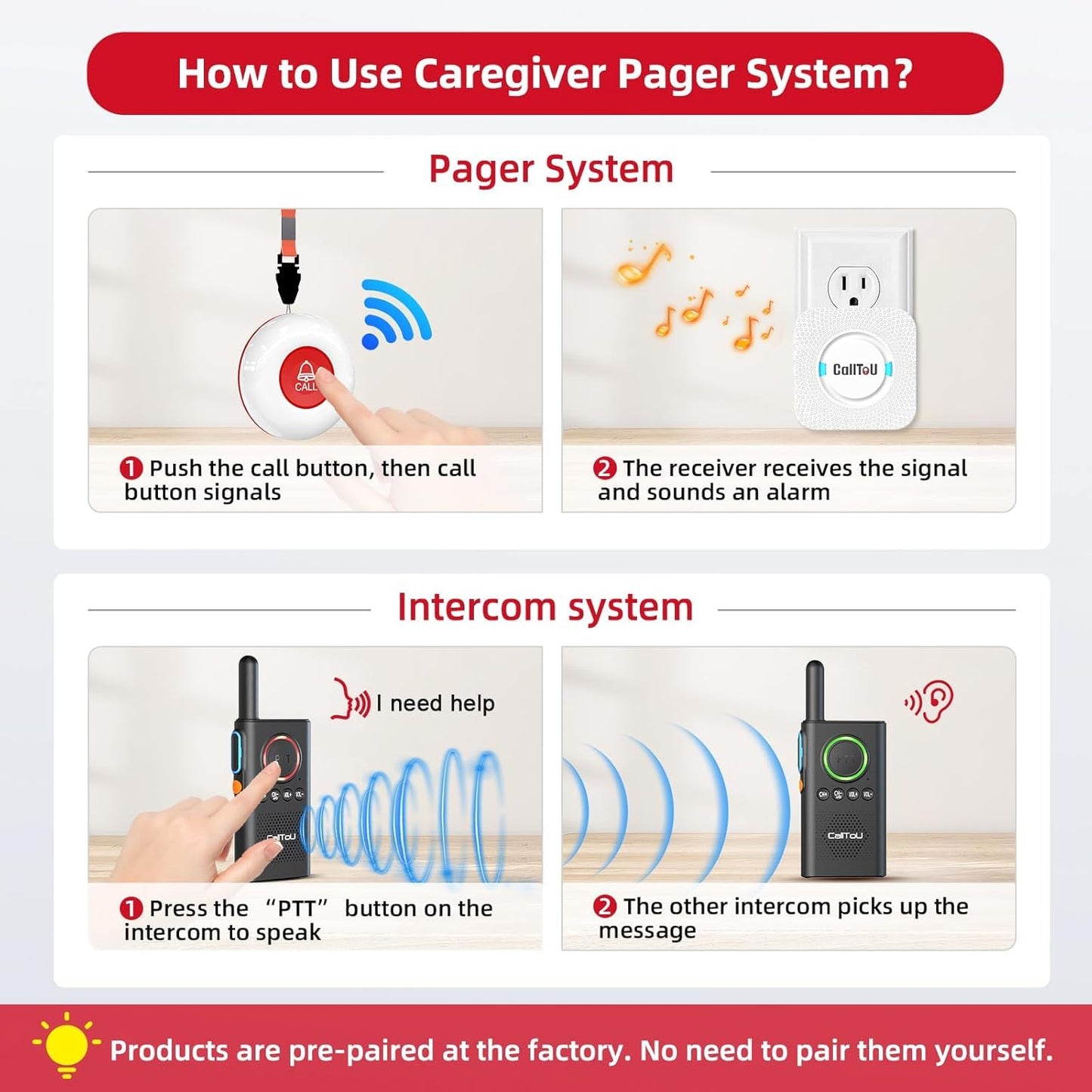 CallToU Wireless Caregiver Pager Smart Call System 2 SOS Call Buttons/Transmitters 2 Receivers Nurse Calling Alert Patient Help System for Home/Personal Attention Pager 500+Feet Plugin Receiver