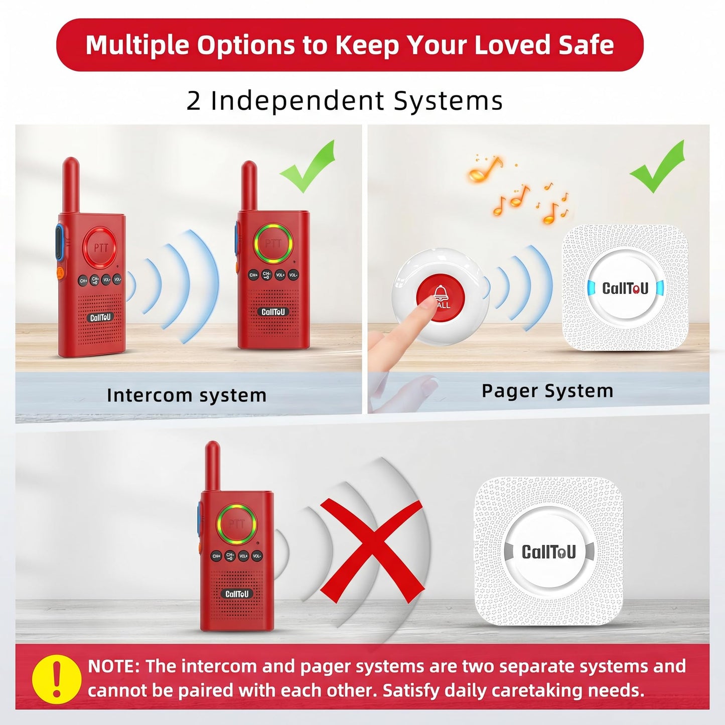 CallToU Wireless Caregiver Pager Smart Call System 2 SOS Call Buttons/Transmitters 2 Receivers Nurse Calling Alert Patient Help System for Home/Personal Attention Pager 500+Feet Plugin Receiver