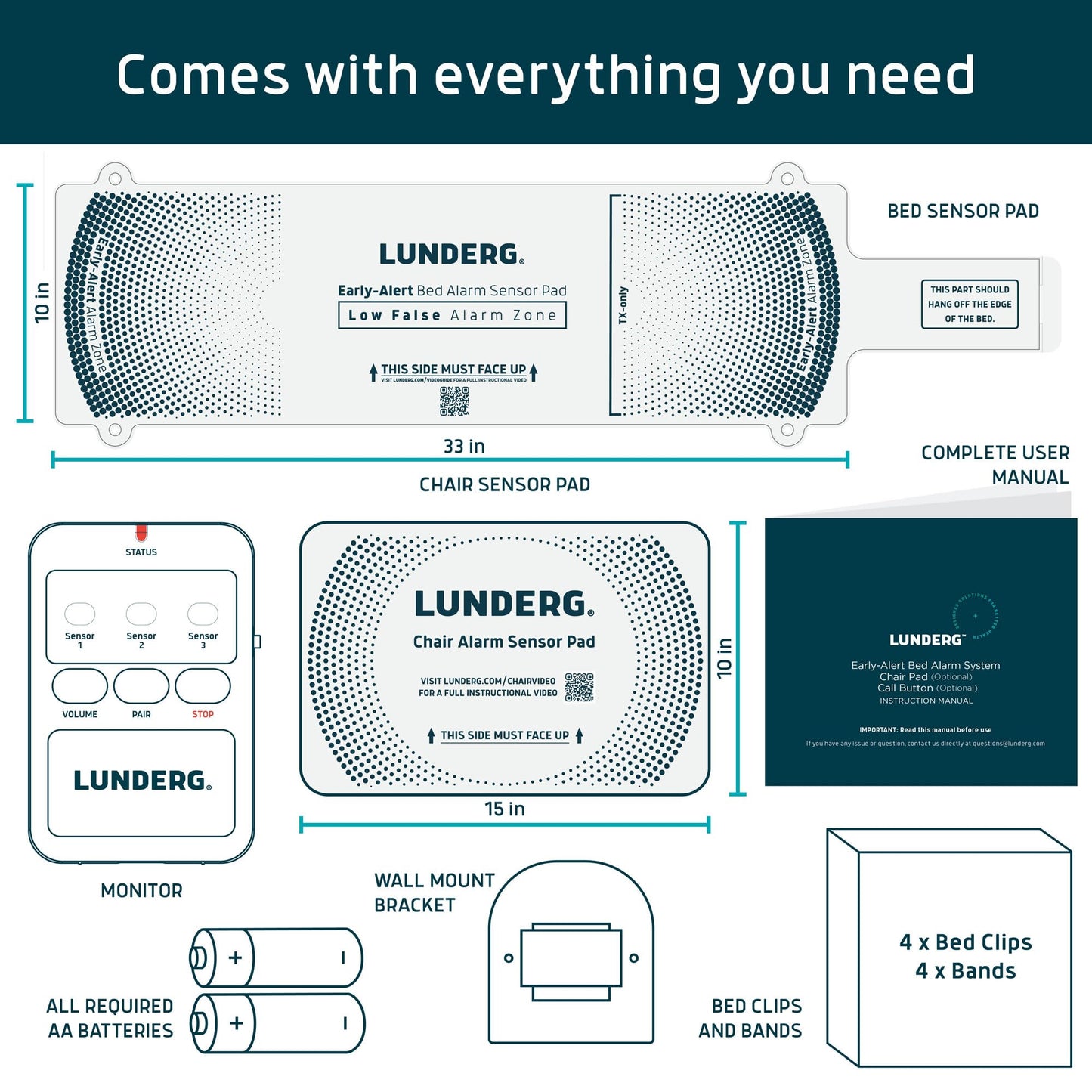 Lunderg Wireless Early Alert Bed Alarm System for Elderly - Alerts Caregivers Before They Get Up, No in-Room Alarm to Frighten Your Loved One, Fall Prevention for Dementia Care, Trusted US Company