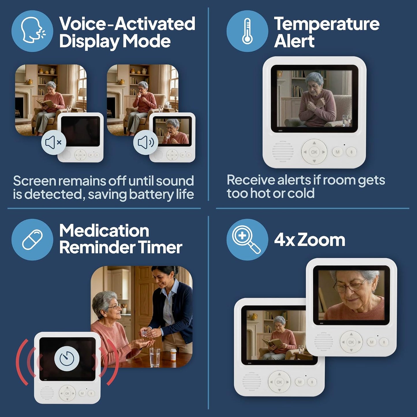 Smart Caregiver Video Monitor for Elderly Care and Caregivers, Portable, Rechargeable, Infrared Night Vision, Secure Connection, No WiFi