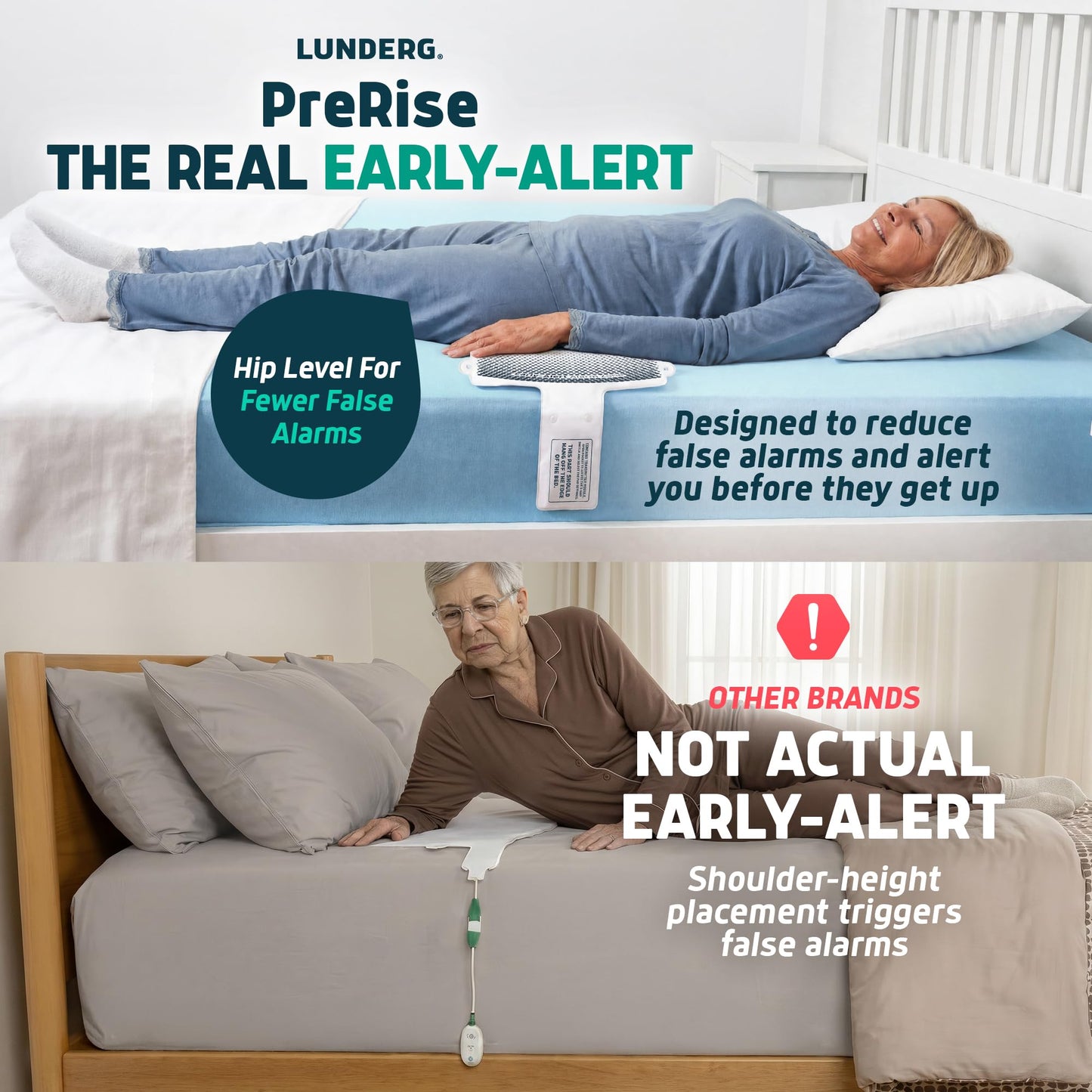 Lunderg Wireless Early Alert Bed Alarm System for Elderly - Alerts Caregivers Before They Get Up, No in-Room Alarm to Frighten Your Loved One, Fall Prevention for Dementia Care, Trusted US Company