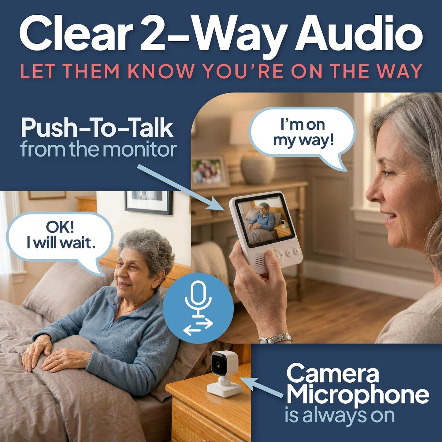 Smart Caregiver Video Monitor for Elderly Care and Caregivers, Portable, Rechargeable, Infrared Night Vision, Secure Connection, No WiFi