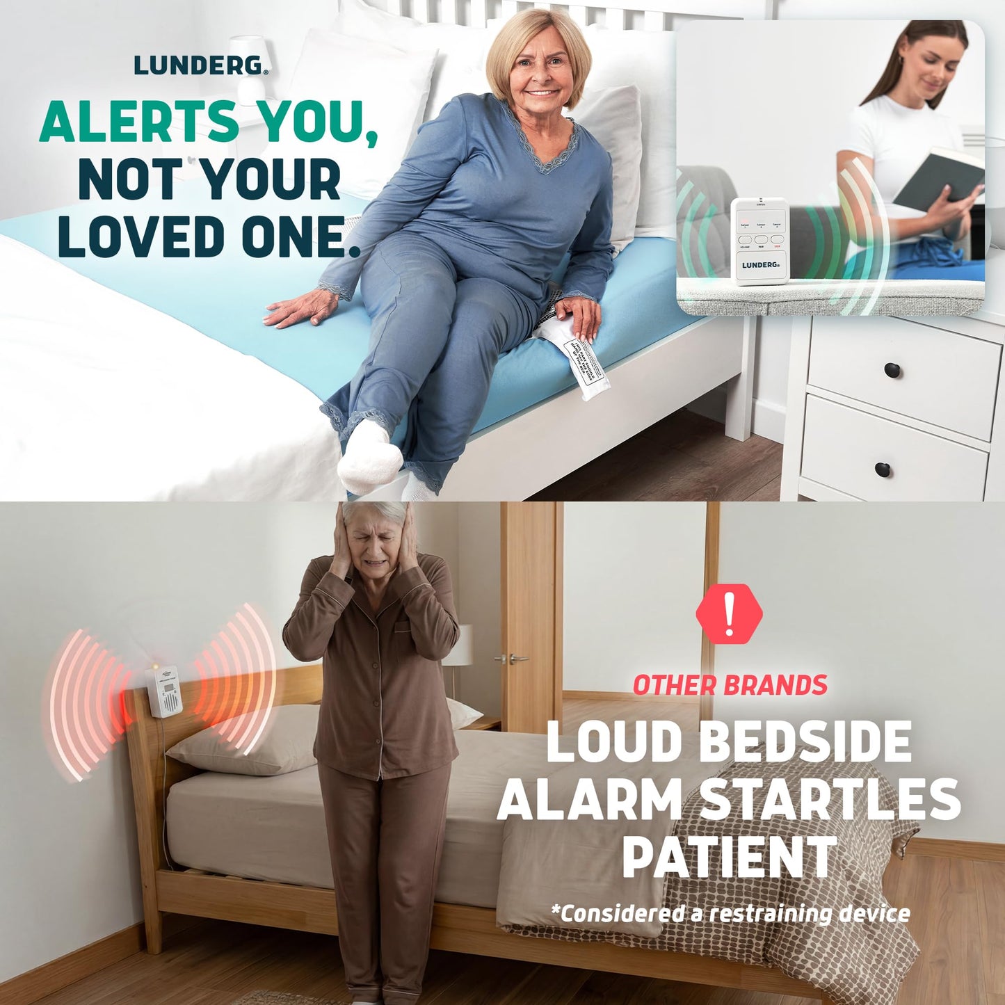 Lunderg Wireless Early Alert Bed Alarm System for Elderly - Alerts Caregivers Before They Get Up, No in-Room Alarm to Frighten Your Loved One, Fall Prevention for Dementia Care, Trusted US Company