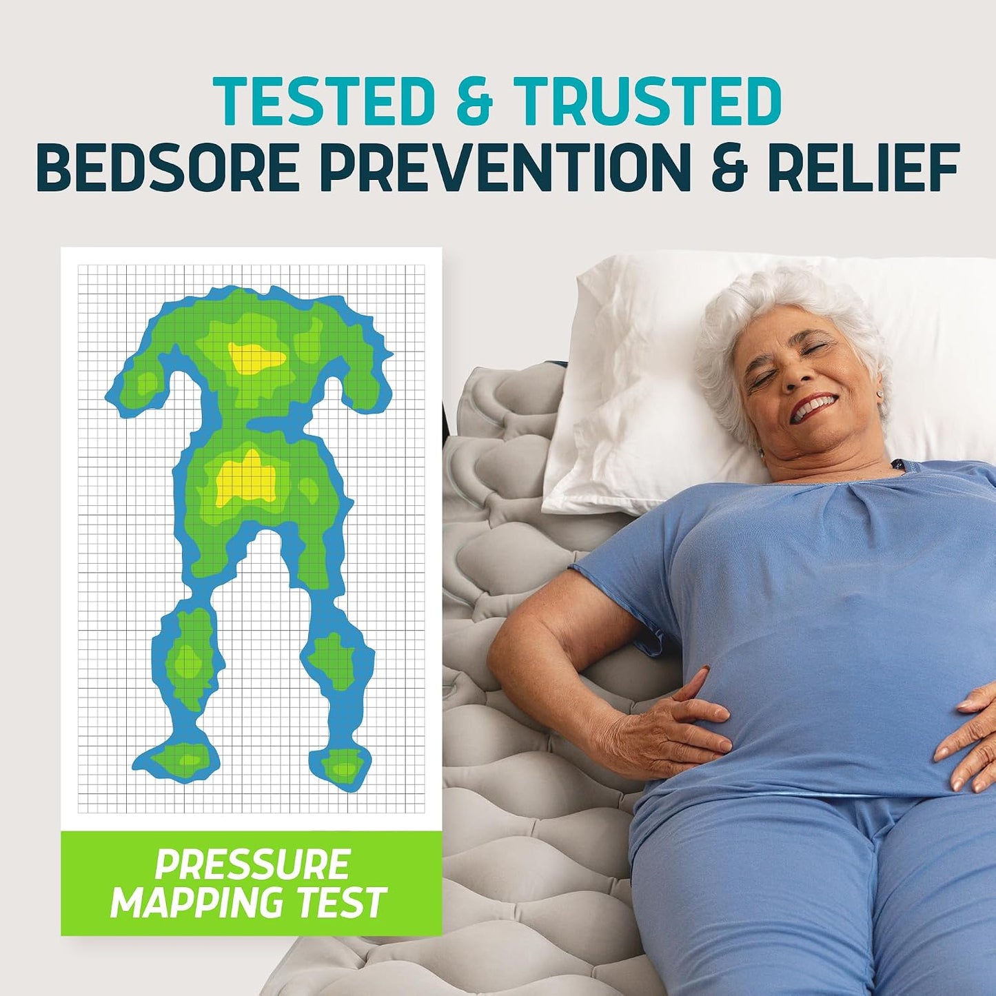 Lunderg Alternating Air Pressure Mattress Pad with Static Mode - Comfortable Bed Sore Prevention - Includes Waterproof Mattress Topper for Hospital Bed or Home & Quiet Pump - Doctors Recommended