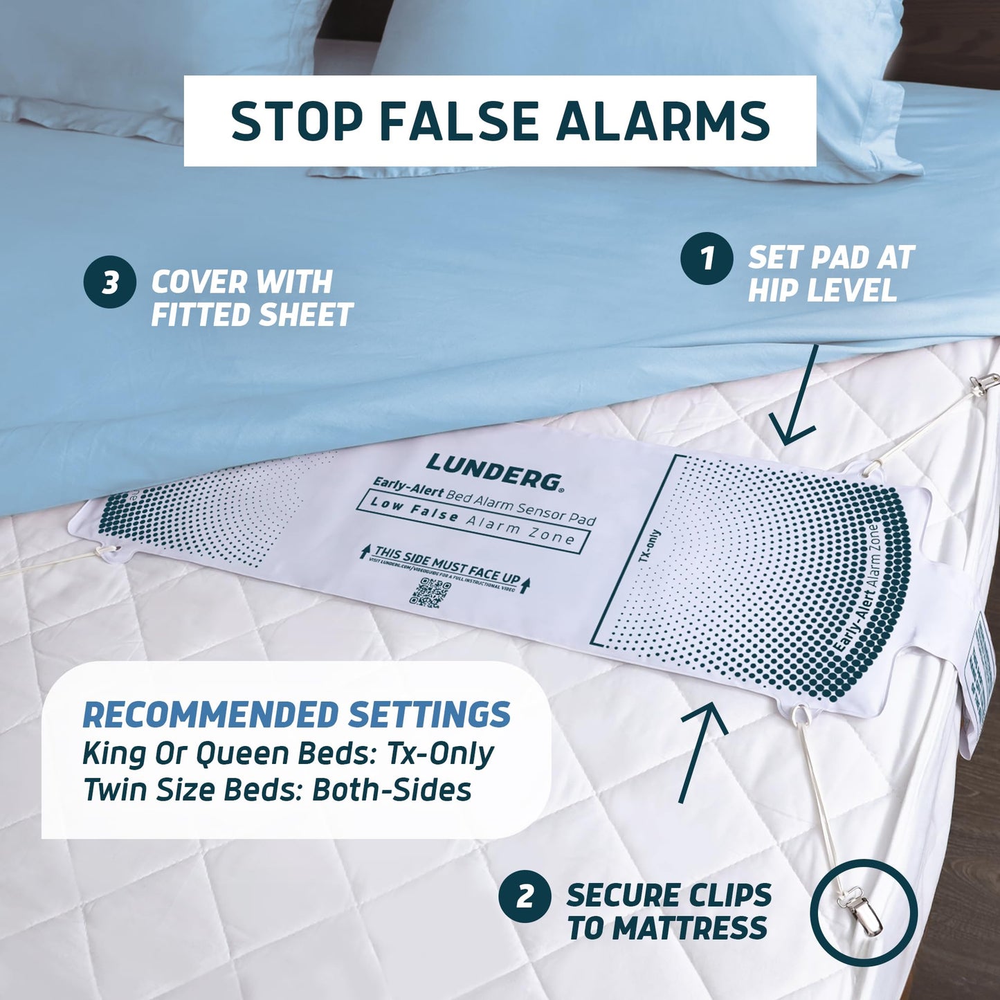 Lunderg Wireless Early Alert Bed Alarm System for Elderly - Alerts Caregivers Before They Get Up, No in-Room Alarm to Frighten Your Loved One, Fall Prevention for Dementia Care, Trusted US Company