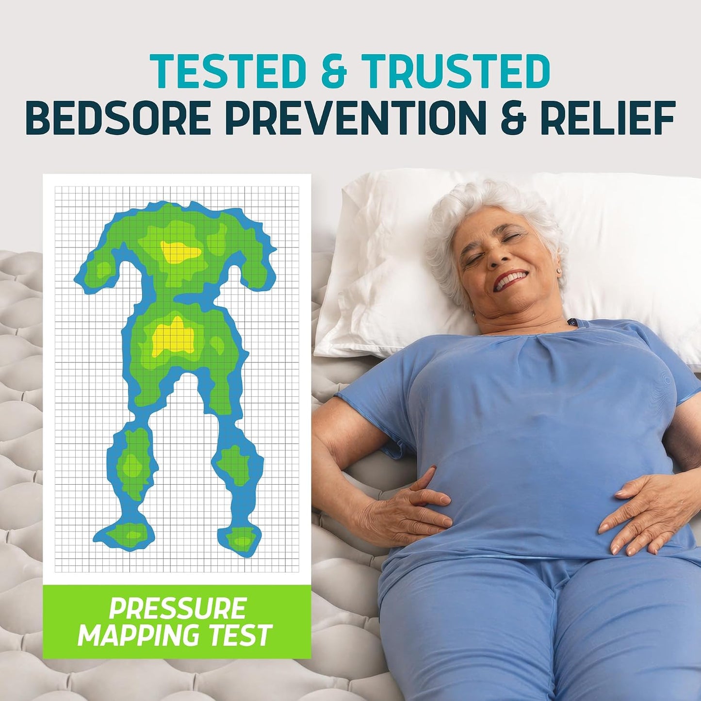 Lunderg Alternating Air Pressure Mattress Pad with Static Mode - Comfortable Bed Sore Prevention - Includes Waterproof Mattress Topper for Hospital Bed or Home & Quiet Pump - Doctors Recommended