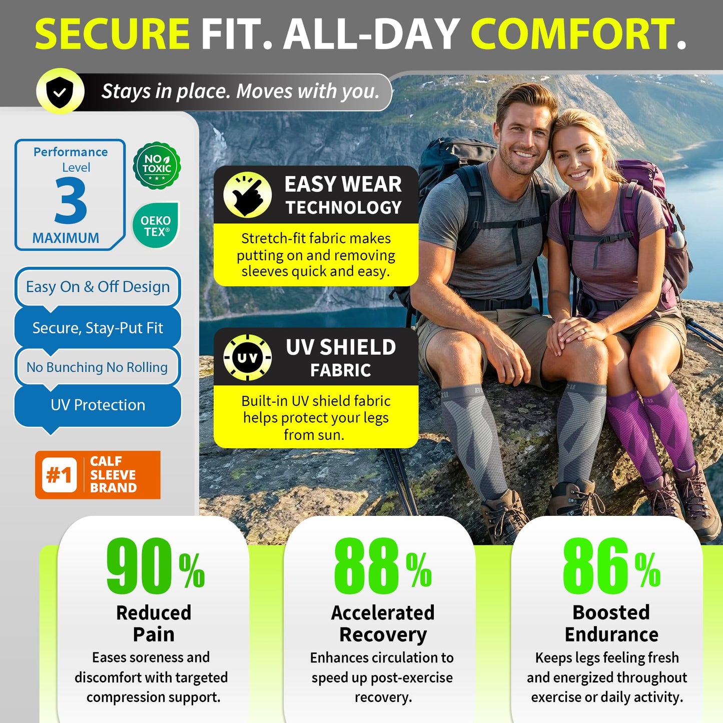 BLITZU Calf Compression Sleeve for Men & Women Footless Compression Socks Support Runners Leg Sleeve Shin Splints Pain Relief