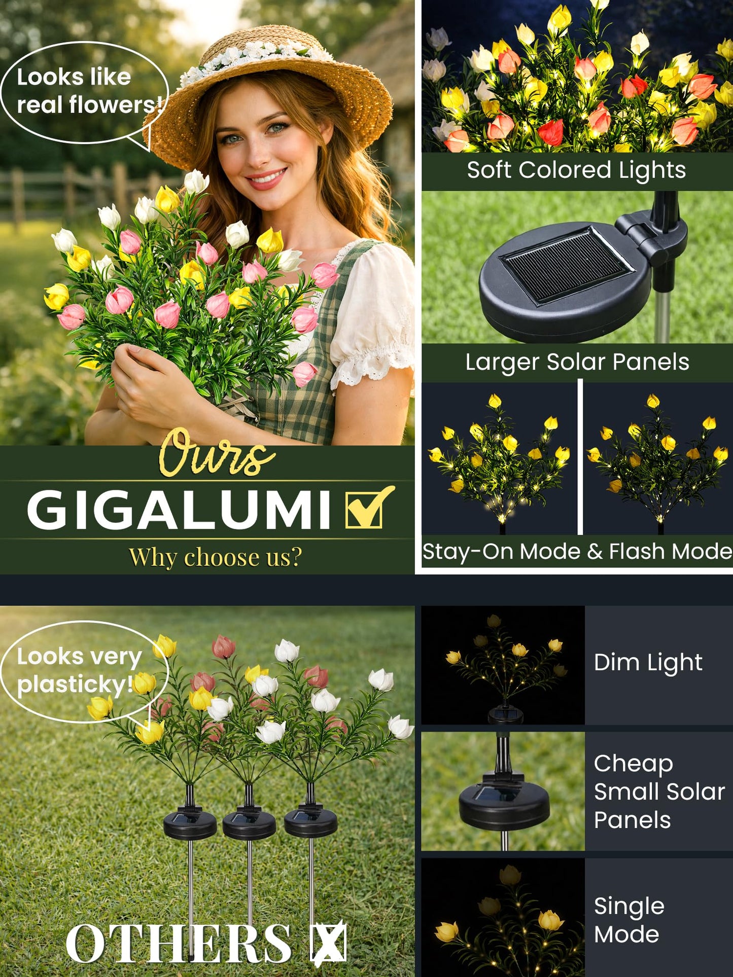 GIGALUMI Solar Garden Lights with Gardenias, 2 Pack LED Garden Decor Carefree Solar Flowers Outdoor Waterproof, Yard Decorations Outdoor, Allergy-Free Light up Flowers for Yard Patio (1white+1yellow)