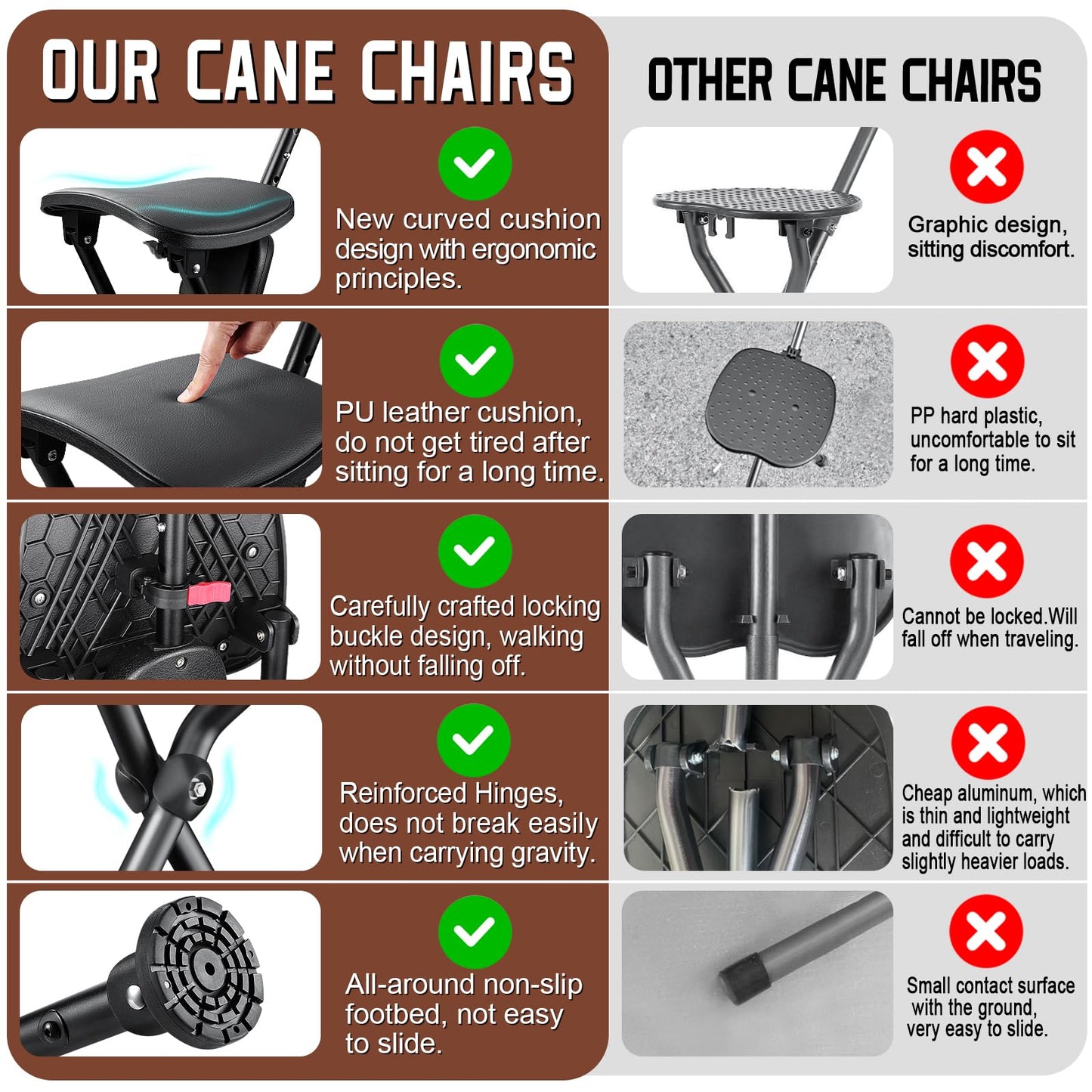 Four-Legged Cane with Seat, Unisex Cane with Seat Folding Lightweight, Adjustable Anti-Slip Cane Chair, Walking Cane with Seat Suitable for Men, Women, Adults and Seniors
