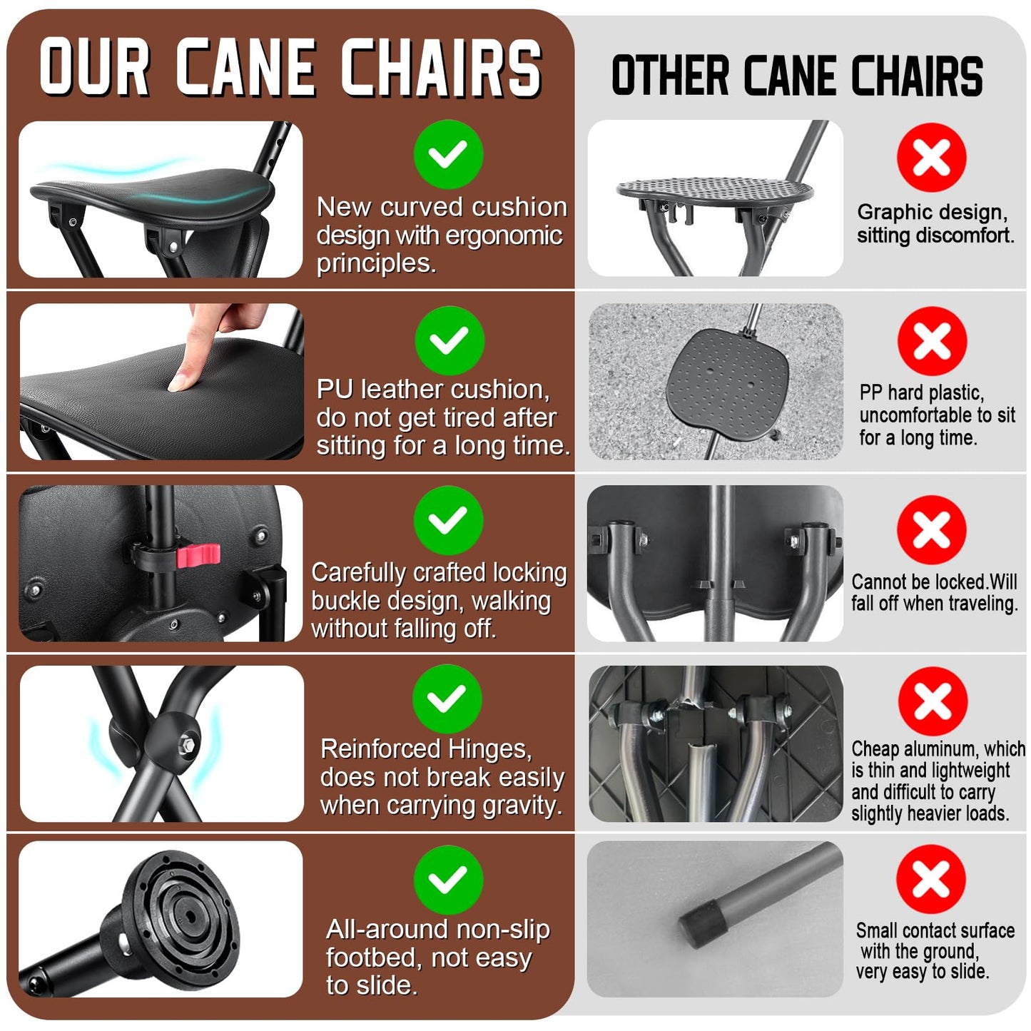 Four-Legged Cane with Seat, Unisex Cane with Seat Folding Lightweight, Adjustable Anti-Slip Cane Chair, Walking Cane with Seat Suitable for Men, Women, Adults and Seniors