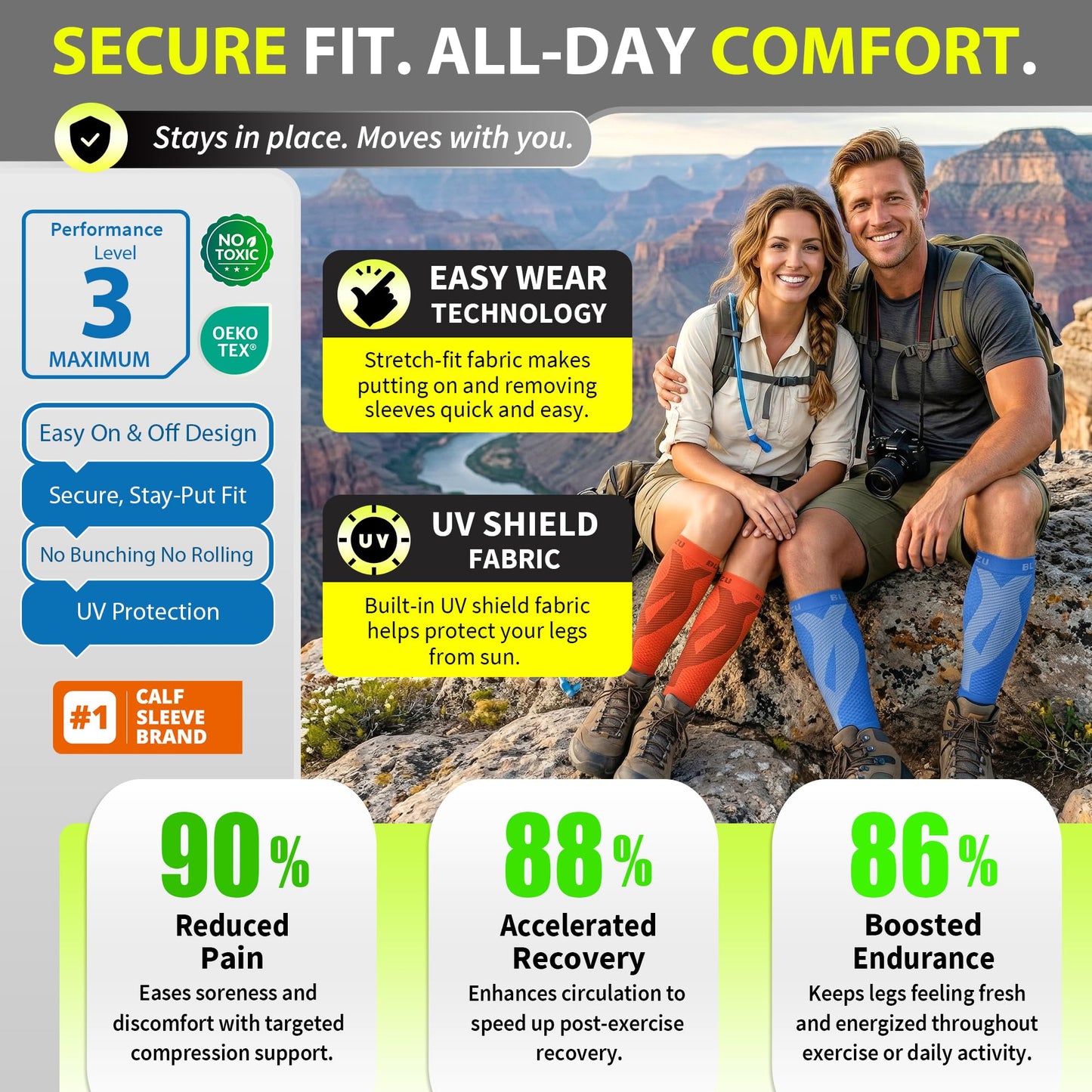 BLITZU Calf Compression Sleeve for Men & Women Footless Compression Socks Support Runners Leg Sleeve Shin Splints Pain Relief