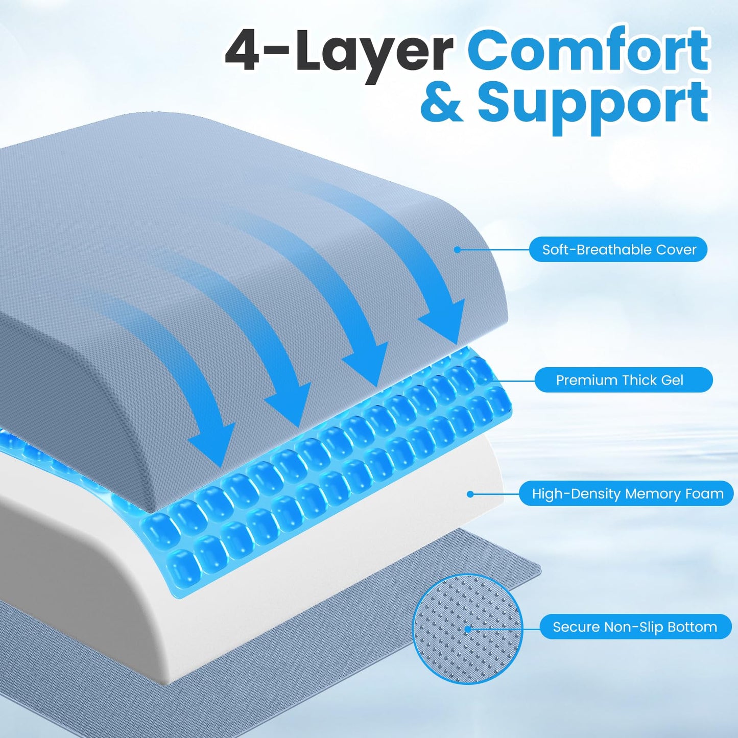 Wheelchair Seat Cushion for Pressure Relief, Cooling Gel Memory Foam Chair Cushion with Slope-Edge Design, Coccyx Support for Tailbone Pain, Non-Slip, for Wheelchairs, Office Chairs & Car Seats
