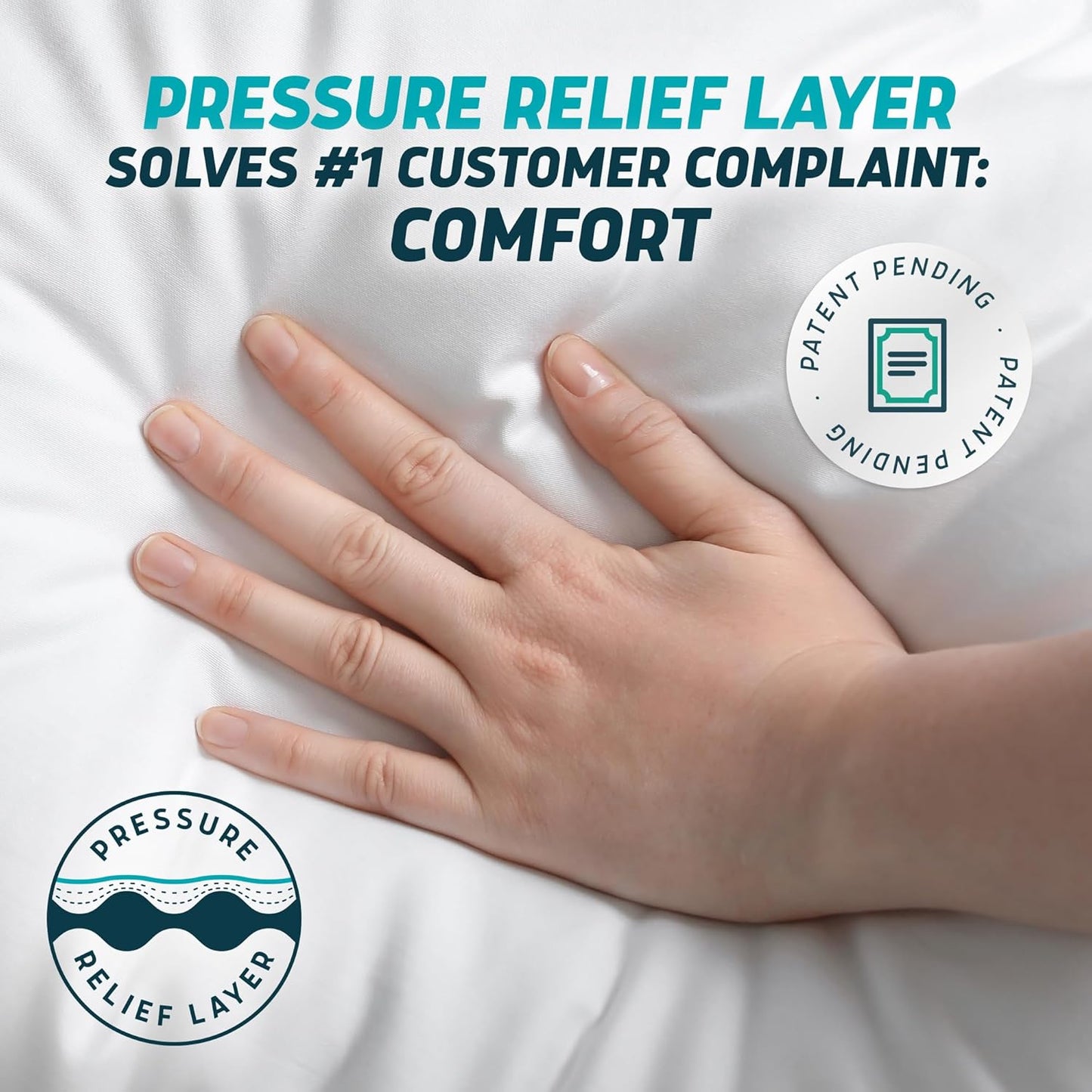 Lunderg Alternating Air Pressure Mattress Pad with Static Mode - Comfortable Bed Sore Prevention - Includes Waterproof Mattress Topper for Hospital Bed or Home & Quiet Pump - Doctors Recommended