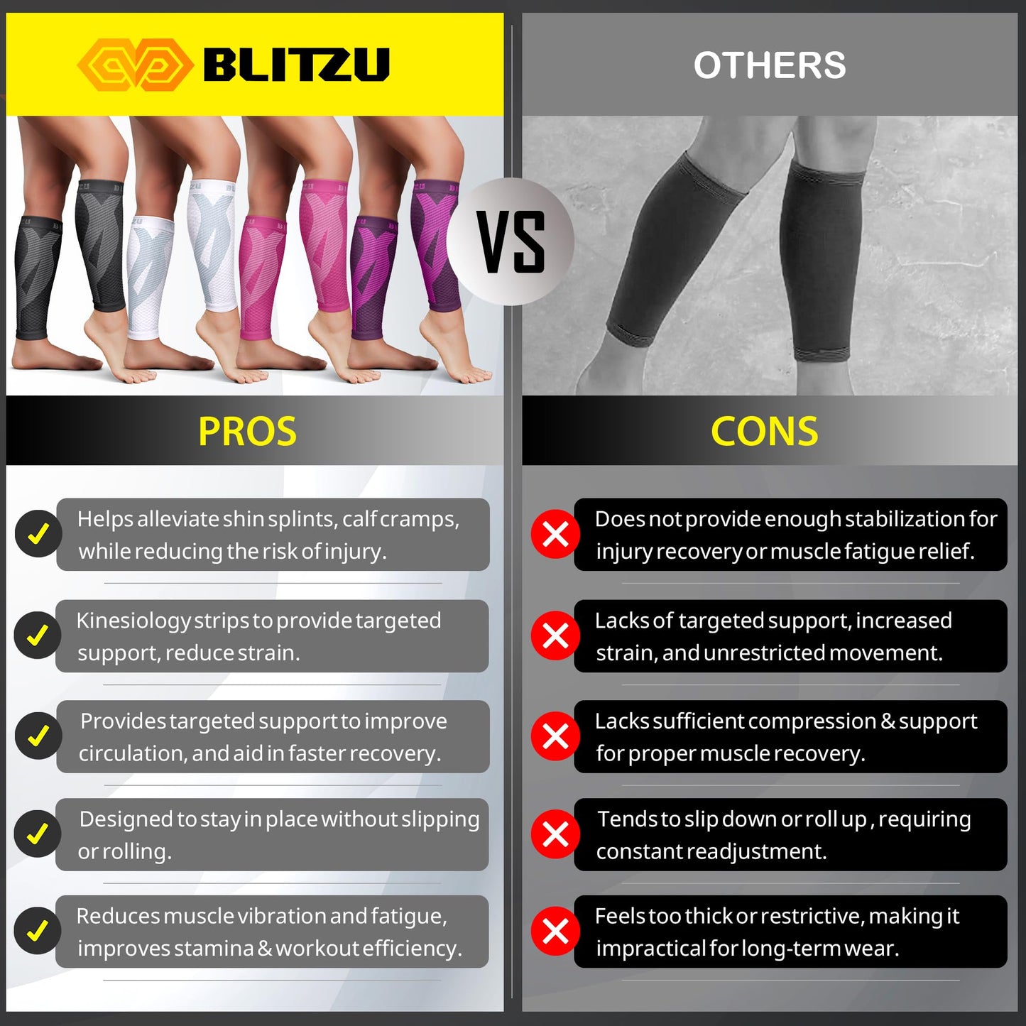 BLITZU Calf Compression Sleeve for Men & Women Footless Compression Socks Support Runners Leg Sleeve Shin Splints Pain Relief