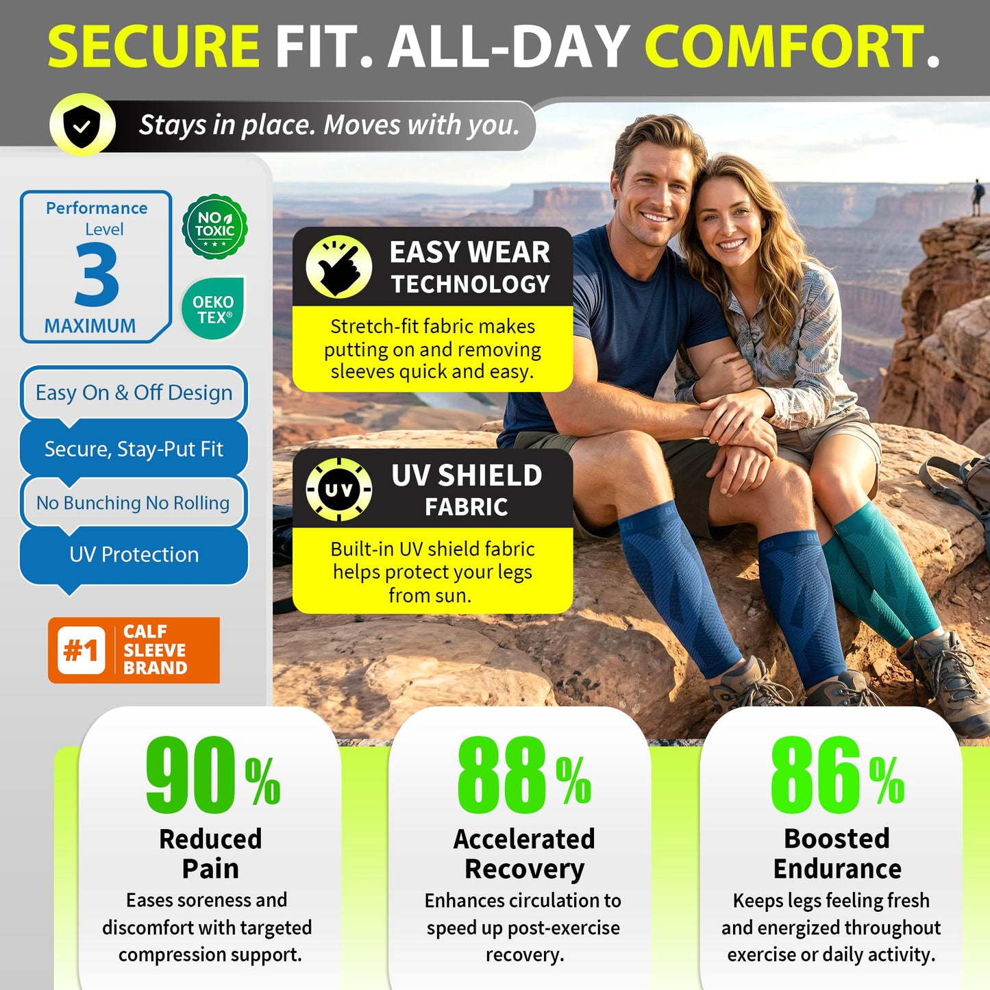 BLITZU Calf Compression Sleeve for Men & Women Footless Compression Socks Support Runners Leg Sleeve Shin Splints Pain Relief