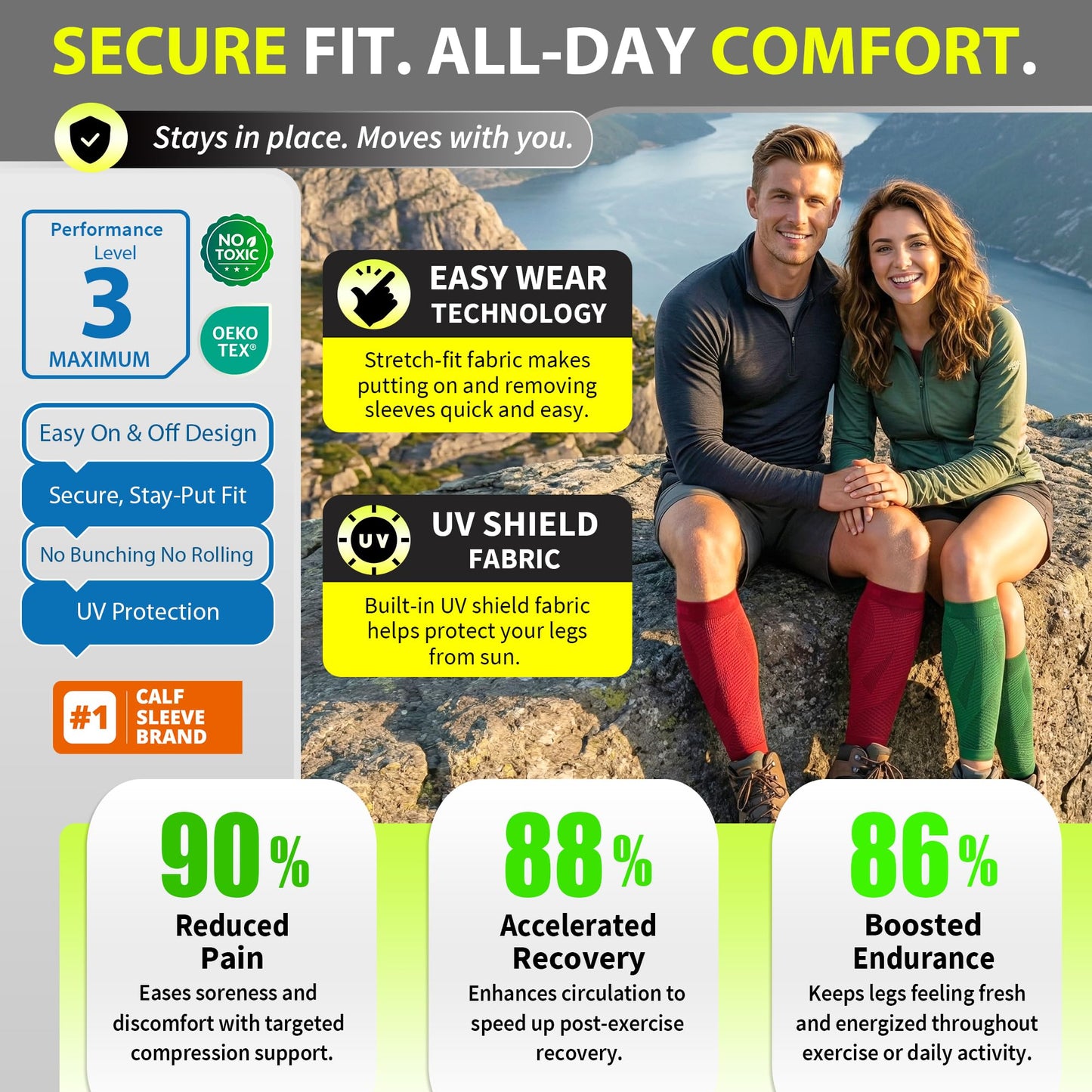 BLITZU Calf Compression Sleeve for Men & Women Footless Compression Socks Support Runners Leg Sleeve Shin Splints Pain Relief