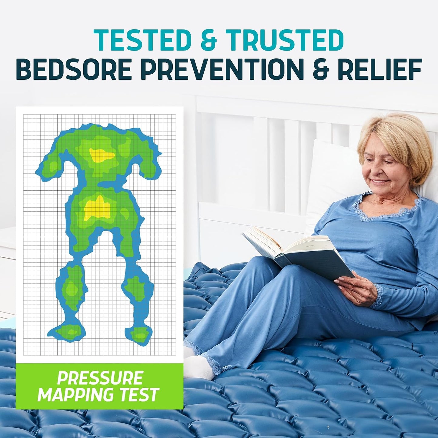 Lunderg Alternating Air Pressure Mattress Pad with Static Mode - Comfortable Bed Sore Prevention - Includes Waterproof Mattress Topper for Hospital Bed or Home & Quiet Pump - Doctors Recommended