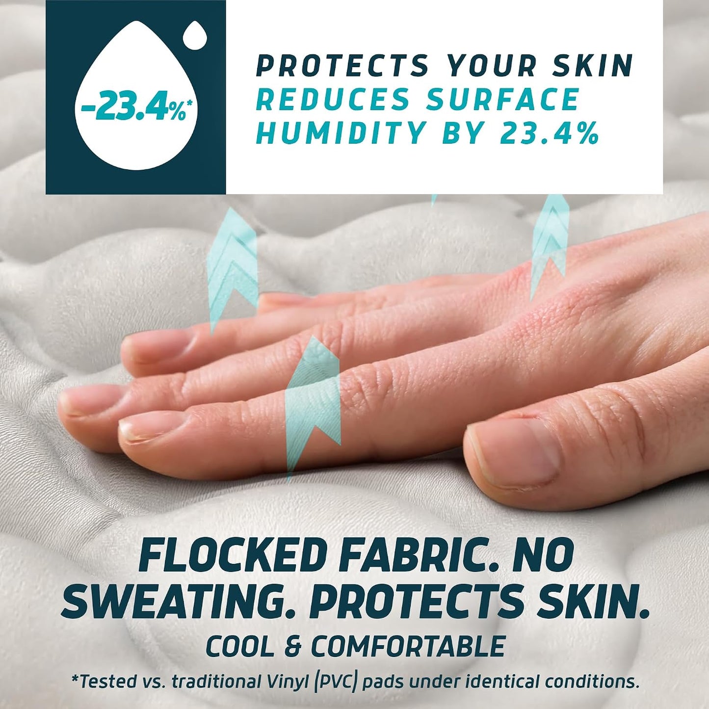 Lunderg Alternating Air Pressure Mattress Pad with Static Mode - Comfortable Bed Sore Prevention - Includes Waterproof Mattress Topper for Hospital Bed or Home & Quiet Pump - Doctors Recommended