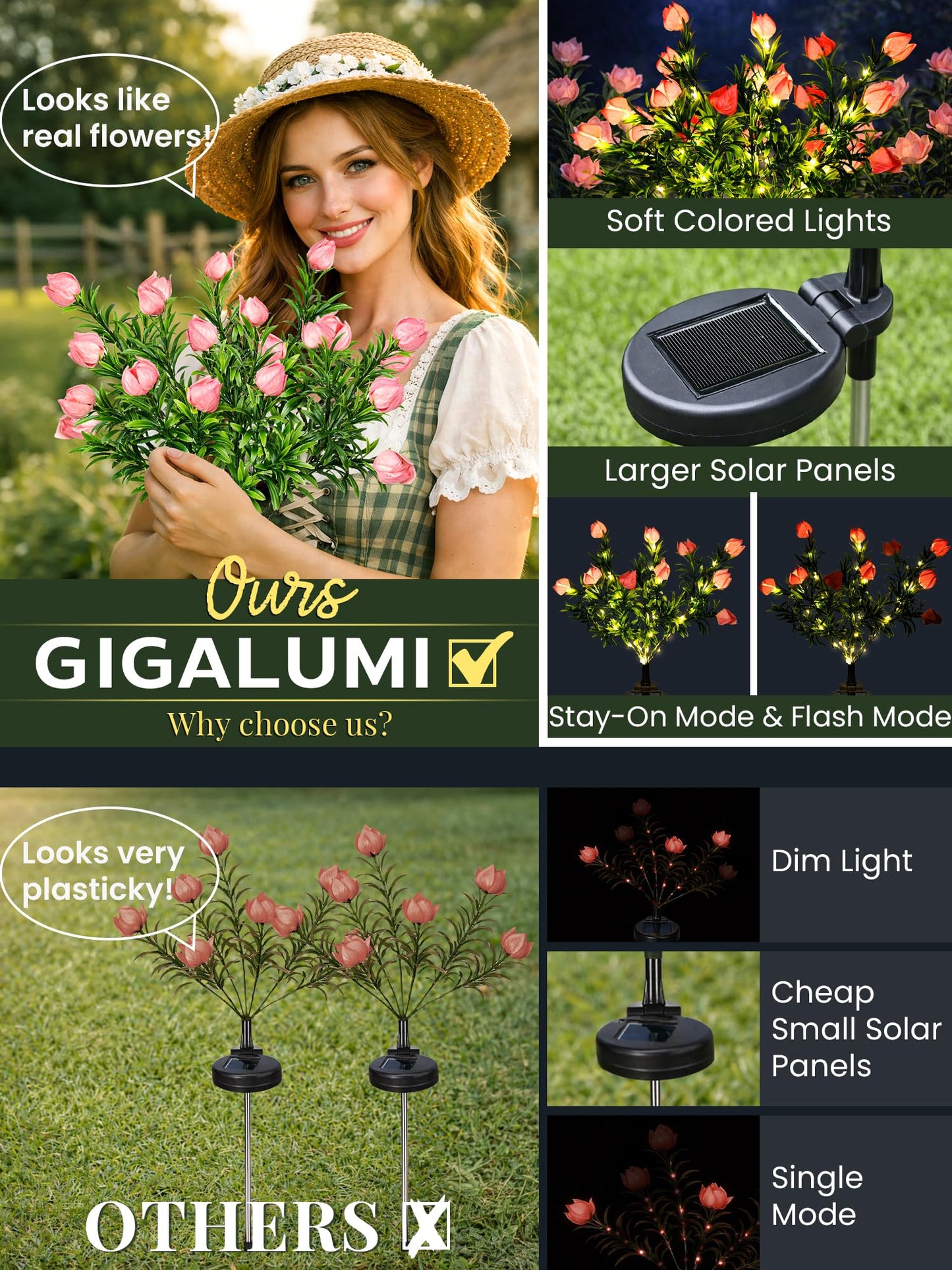 GIGALUMI Solar Garden Lights with Gardenias, 2 Pack LED Garden Decor Carefree Solar Flowers Outdoor Waterproof, Yard Decorations Outdoor, Allergy-Free Light up Flowers for Yard Patio (1white+1yellow)