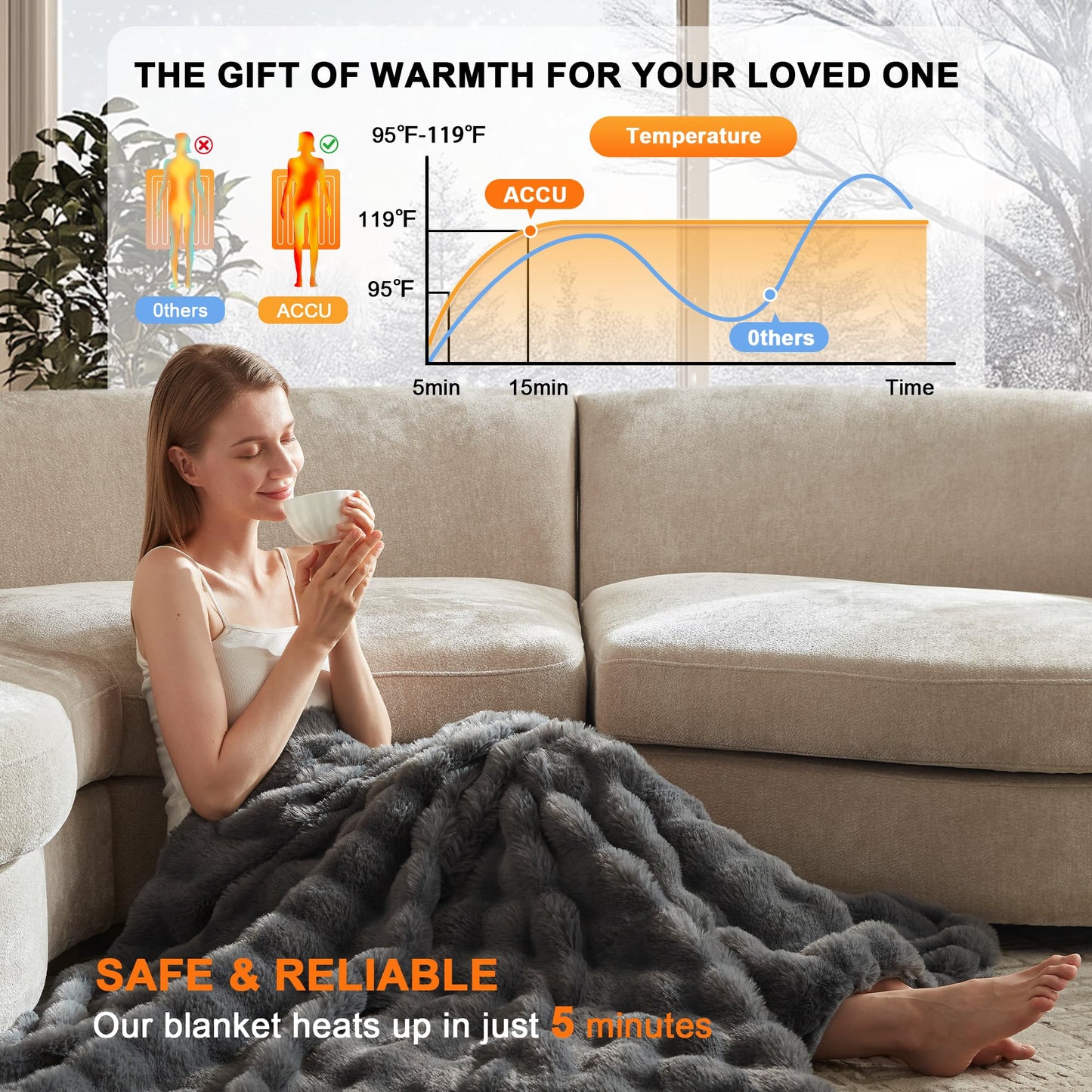 Heated Blanket Throw Size - Fast Warming with 6 Heat Settings & 4 Hours Auto-Off, Electric Throw Blanket for Couch, 50"x60", Grey