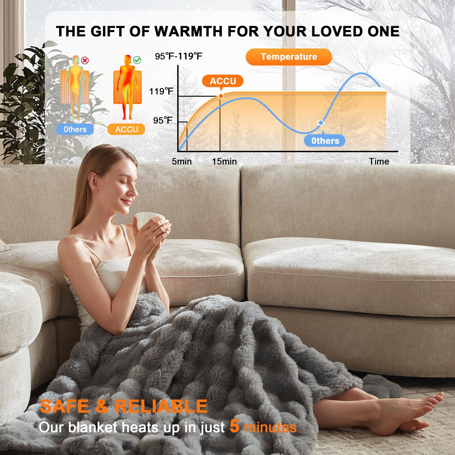 Heated Blanket Throw Size - Fast Warming with 6 Heat Settings & 4 Hours Auto-Off, Electric Throw Blanket for Couch, 50"x60", Grey
